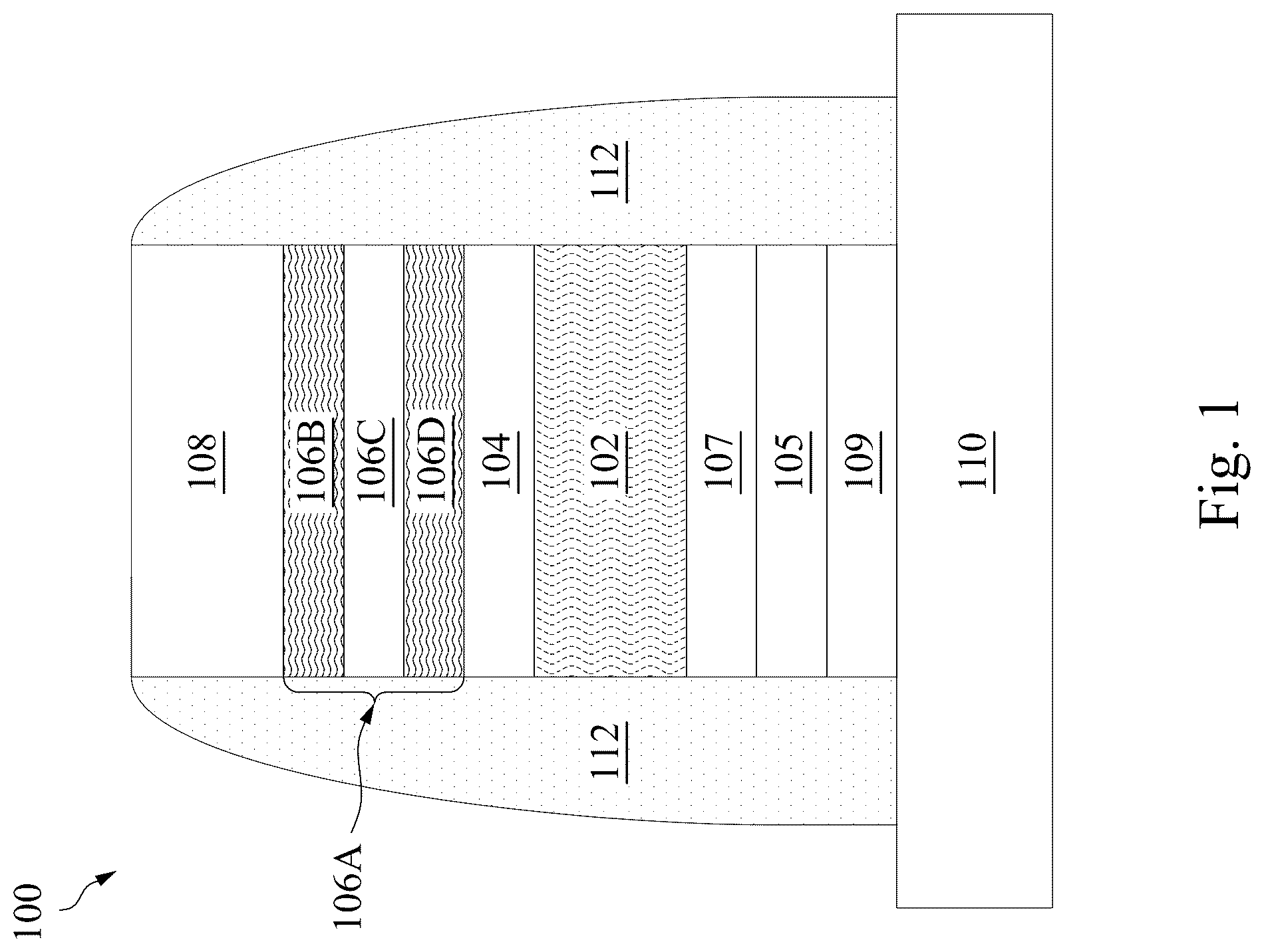 Patent US12108687 Figure 1 – Method of making bar-type magnetoresistive device