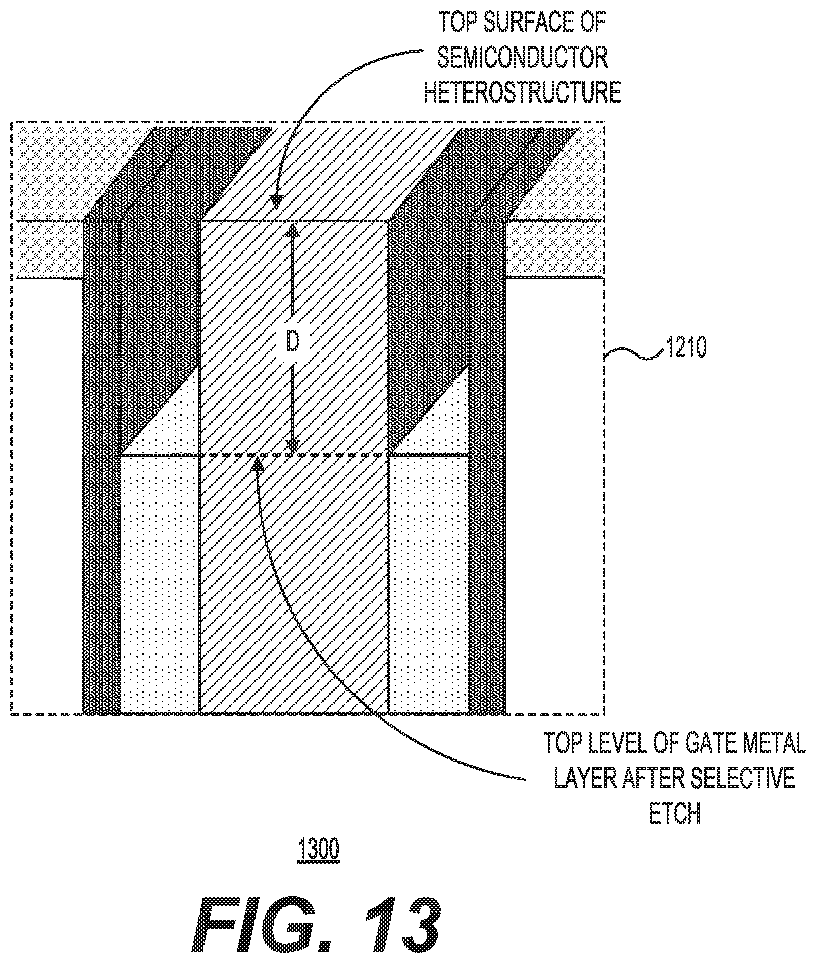 Patent US12108688 Figure 13 – Forming semiconductor-superconductor hybrid devices with a horizontally-confined channel