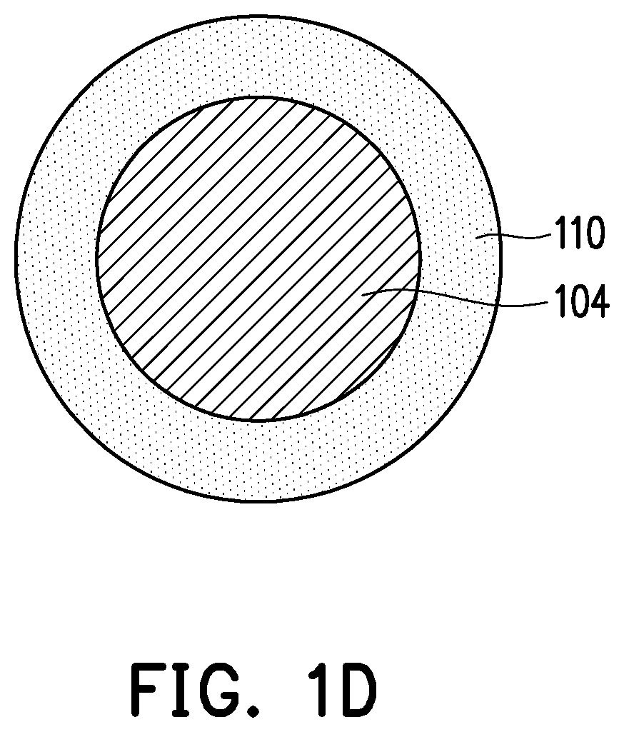 Patent US12108691 Figure 4 – Manufacturing method of memory device