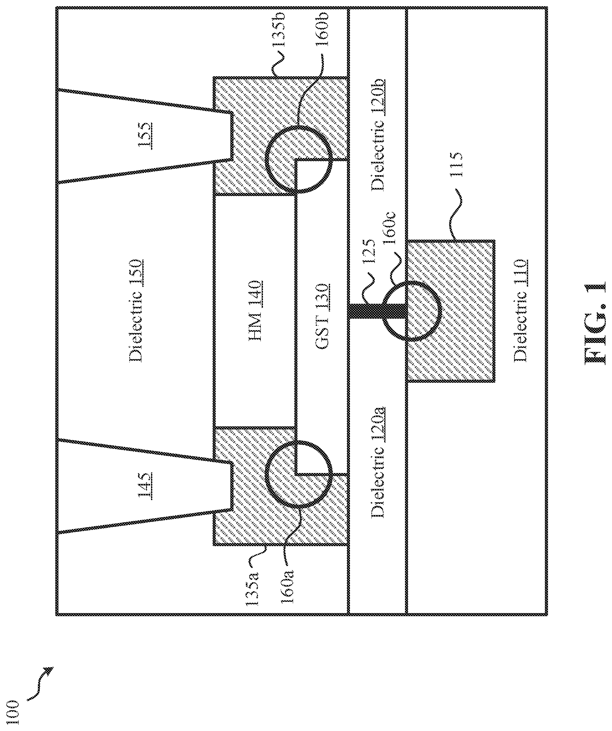 Patent US12108692 Figure 1 – Three terminal phase change memory with self-aligned contacts