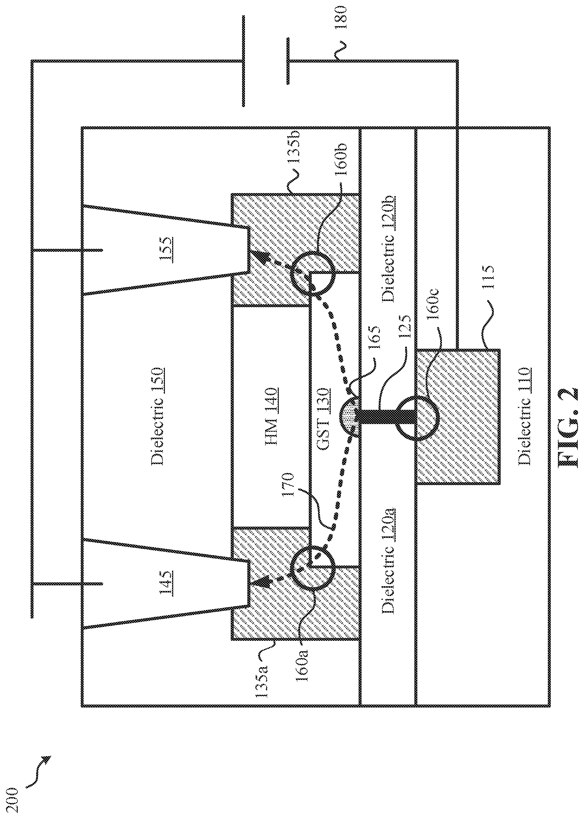 Patent US12108692 Figure 2 – Three terminal phase change memory with self-aligned contacts