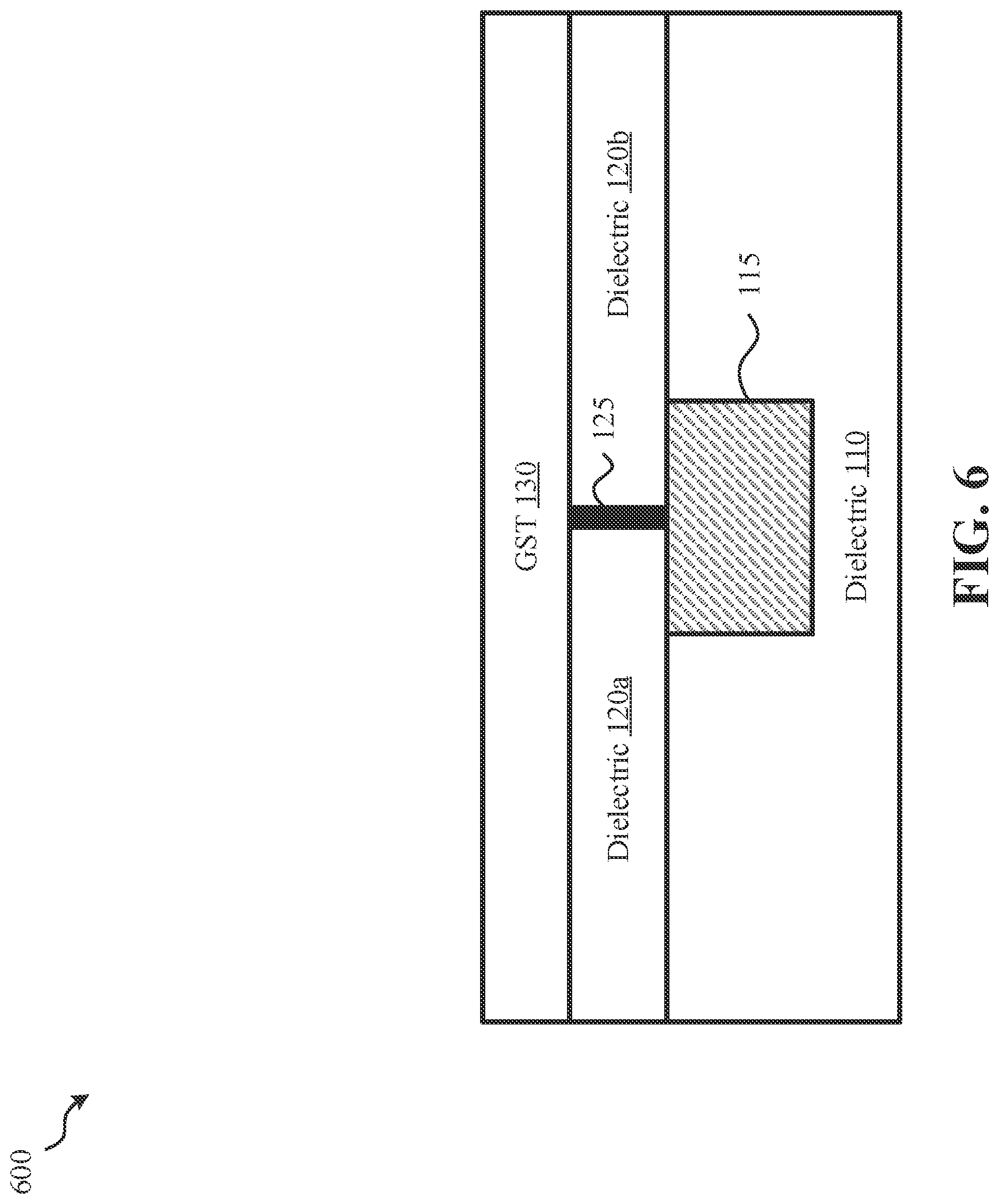 Patent US12108692 Figure 6 – Three terminal phase change memory with self-aligned contacts