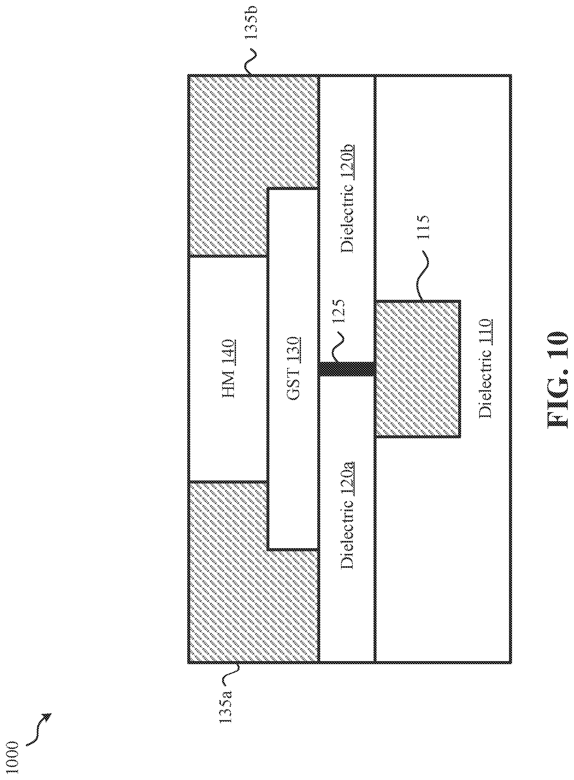 Patent US12108692 Figure 10 – Three terminal phase change memory with self-aligned contacts