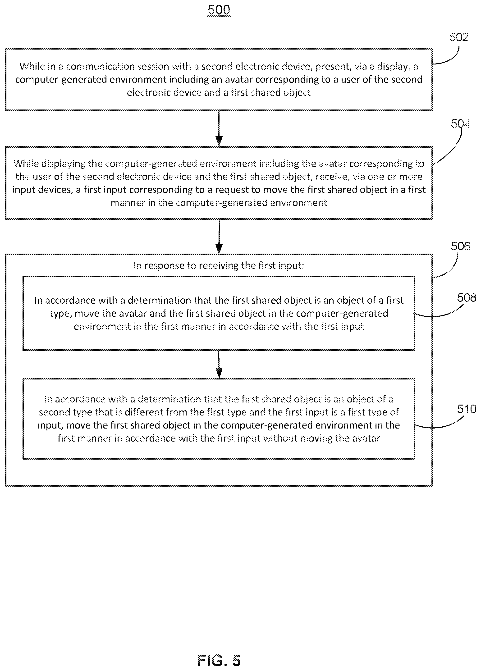Patent US12112011 Figure 20 – System and method of application-based three-dimensional refinement in multi-user communication sessions