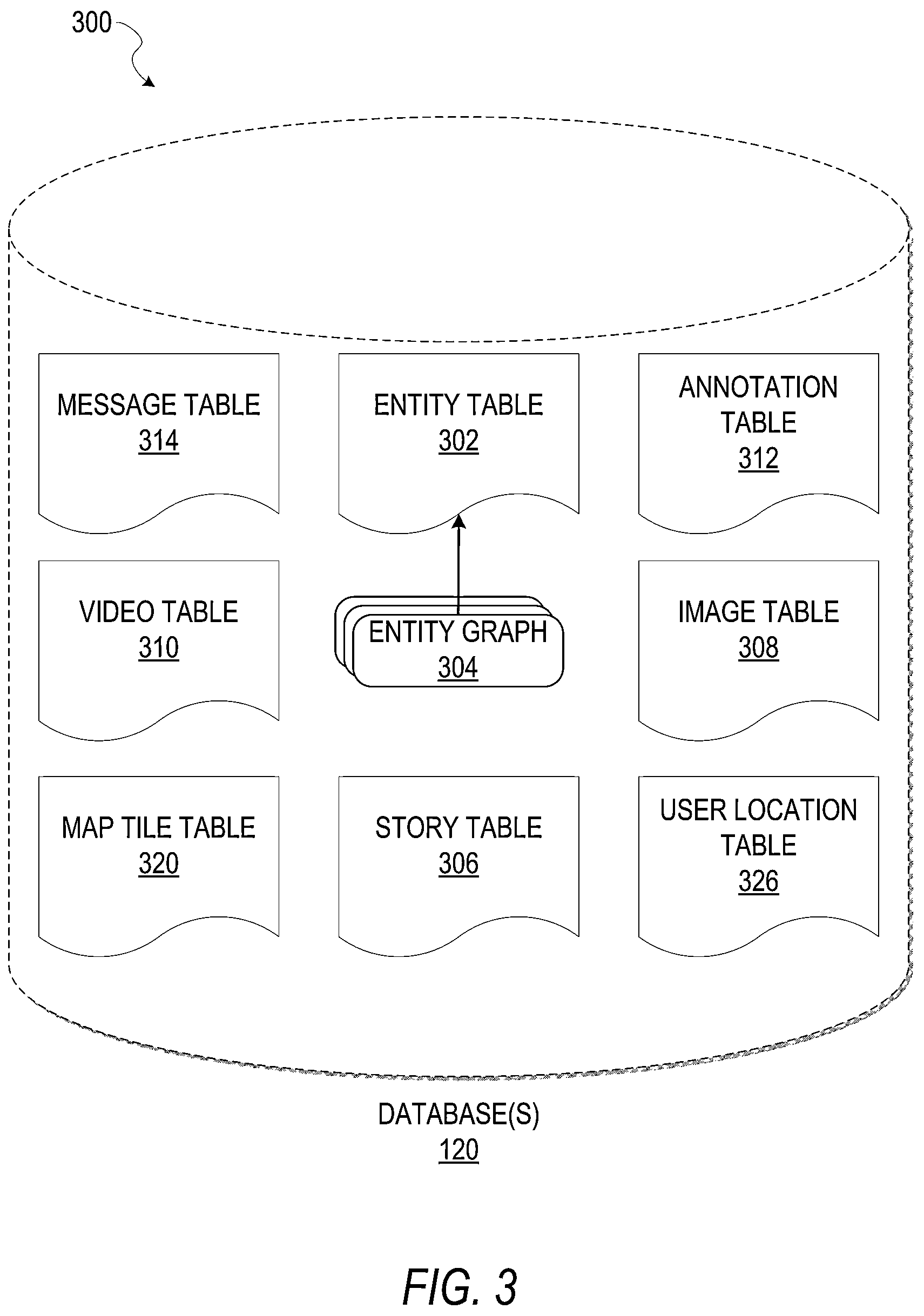 Patent US12112013 Figure 3 – Location privacy management on map-based social media platforms