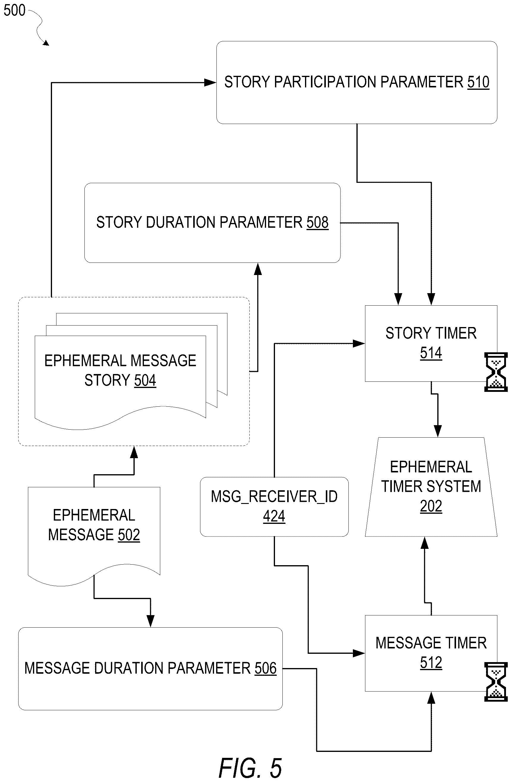 Patent US12112013 Figure 5 – Location privacy management on map-based social media platforms