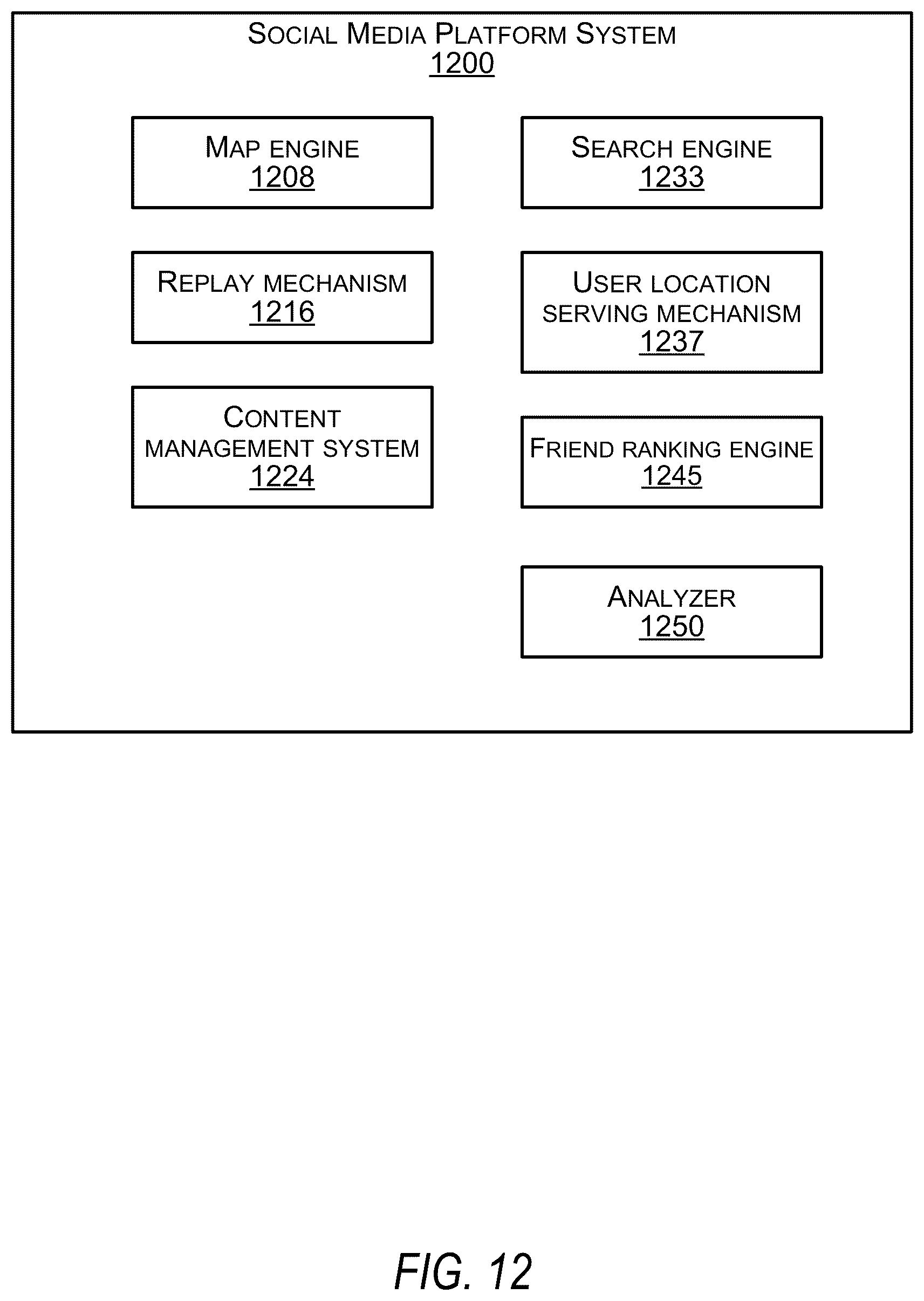 Patent US12112013 Figure 18 – Location privacy management on map-based social media platforms