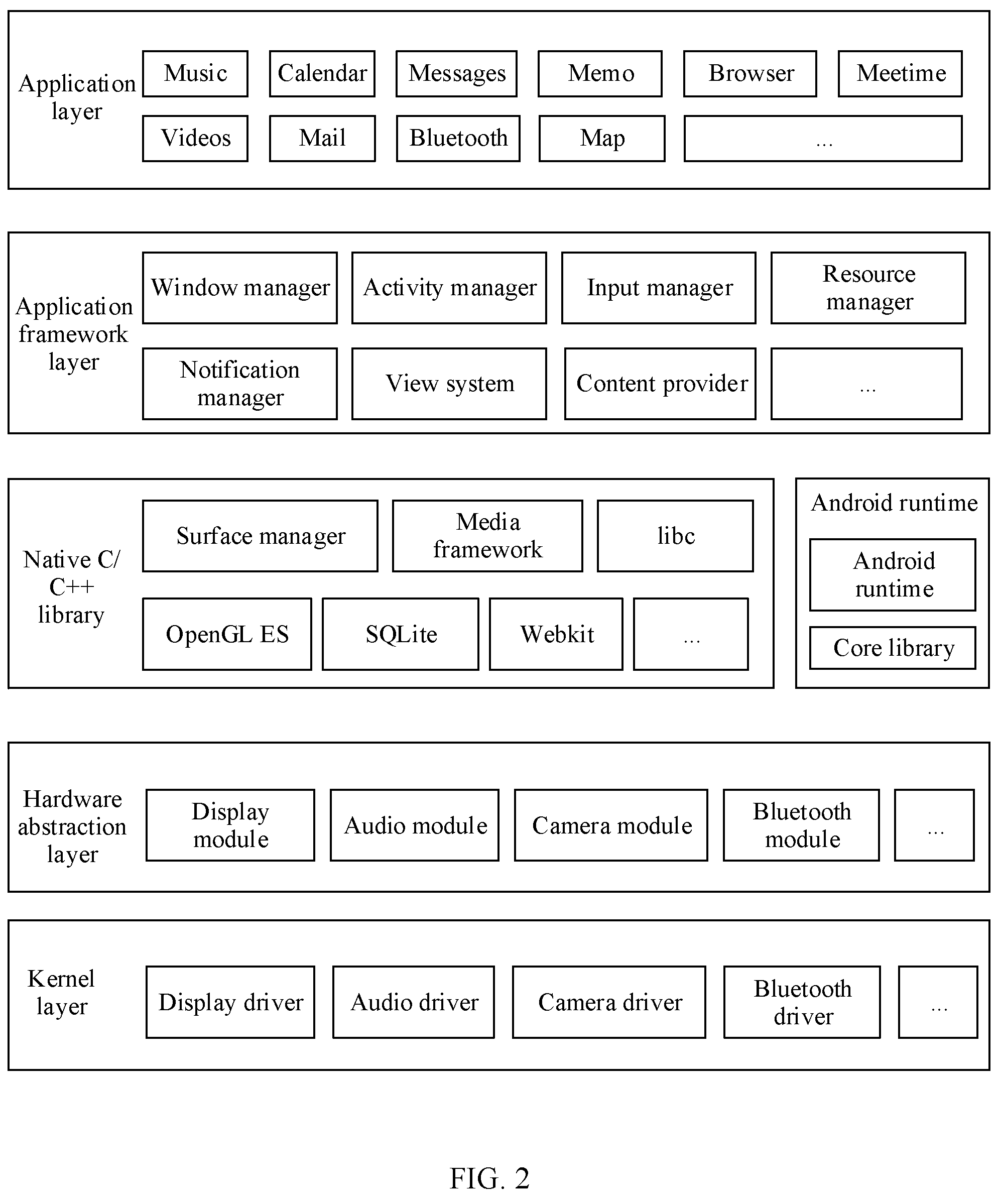 Patent US12112014 Figure 2 – Widget display method and electronic device