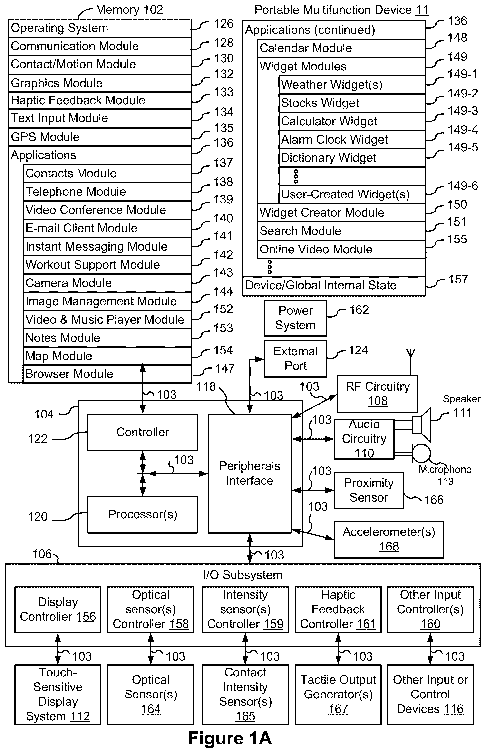 Patent US12112015 Figure 1 – Devices, methods, and graphical user interfaces for navigating between user interfaces, displaying a dock, and displaying system user interface elements