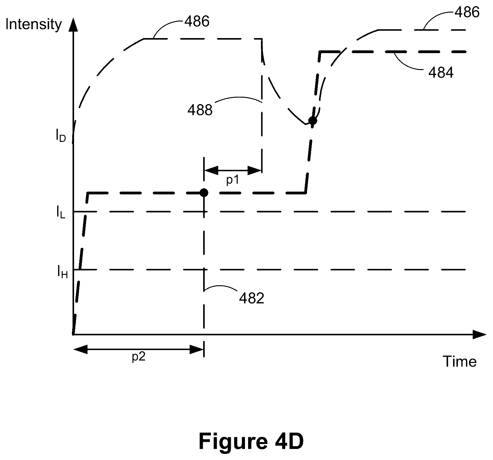 Patent US12112015 Figure 8 – Devices, methods, and graphical user interfaces for navigating between user interfaces, displaying a dock, and displaying system user interface elements