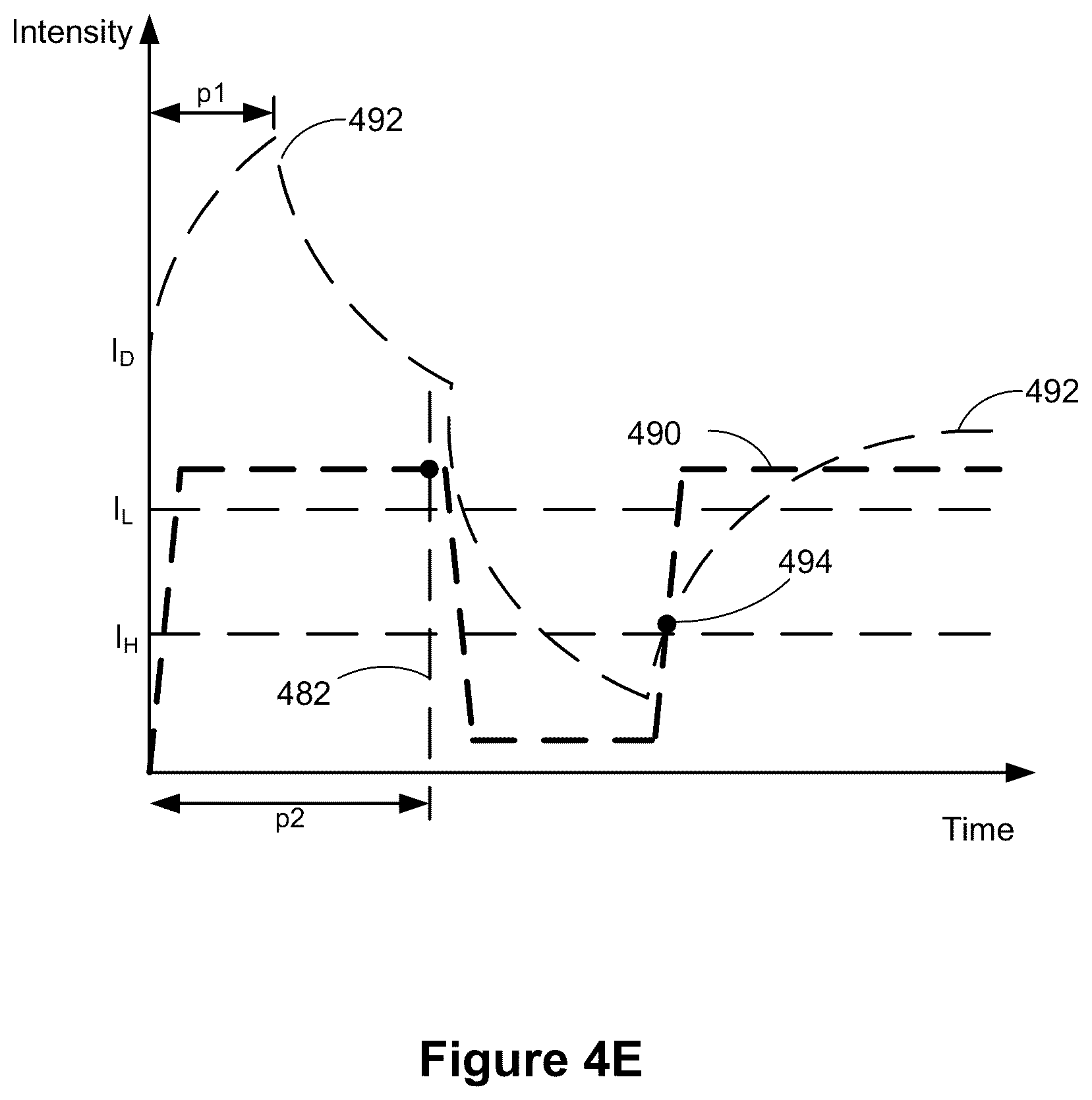 Patent US12112015 Figure 9 – Devices, methods, and graphical user interfaces for navigating between user interfaces, displaying a dock, and displaying system user interface elements