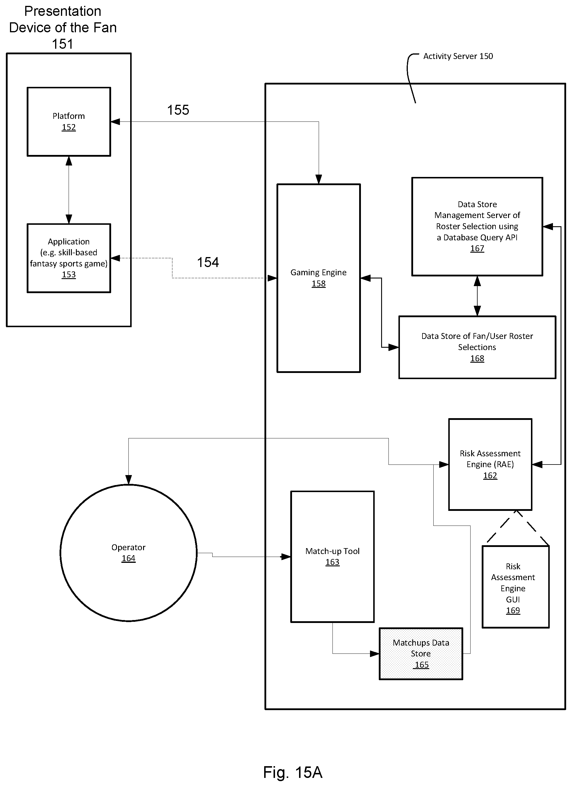 Patent US12112017 Figure 16 – Method and system for structuring and deploying an electronic skill-based activity