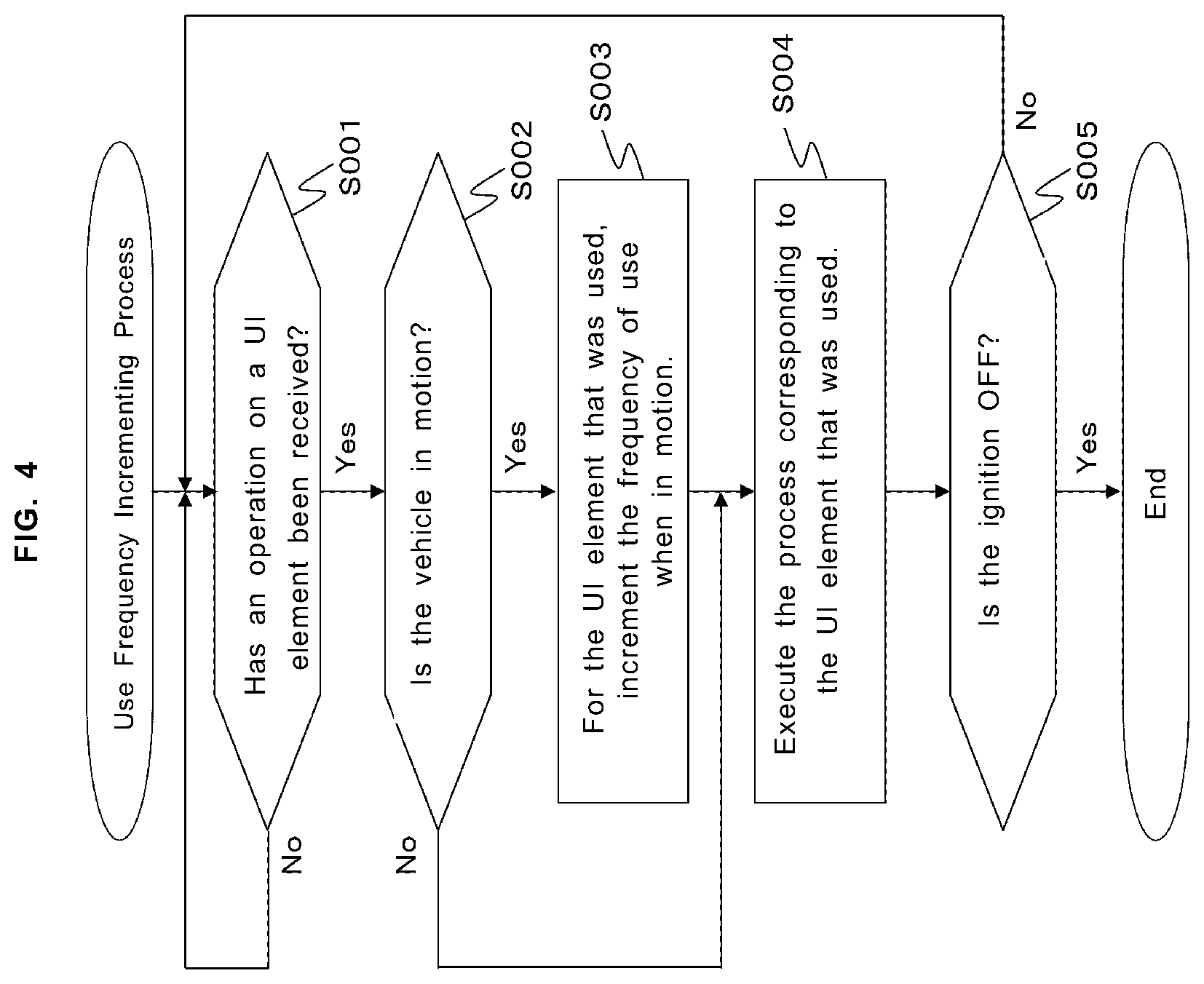 Patent US12112018 Figure 4 – Information displaying device and method for displaying information