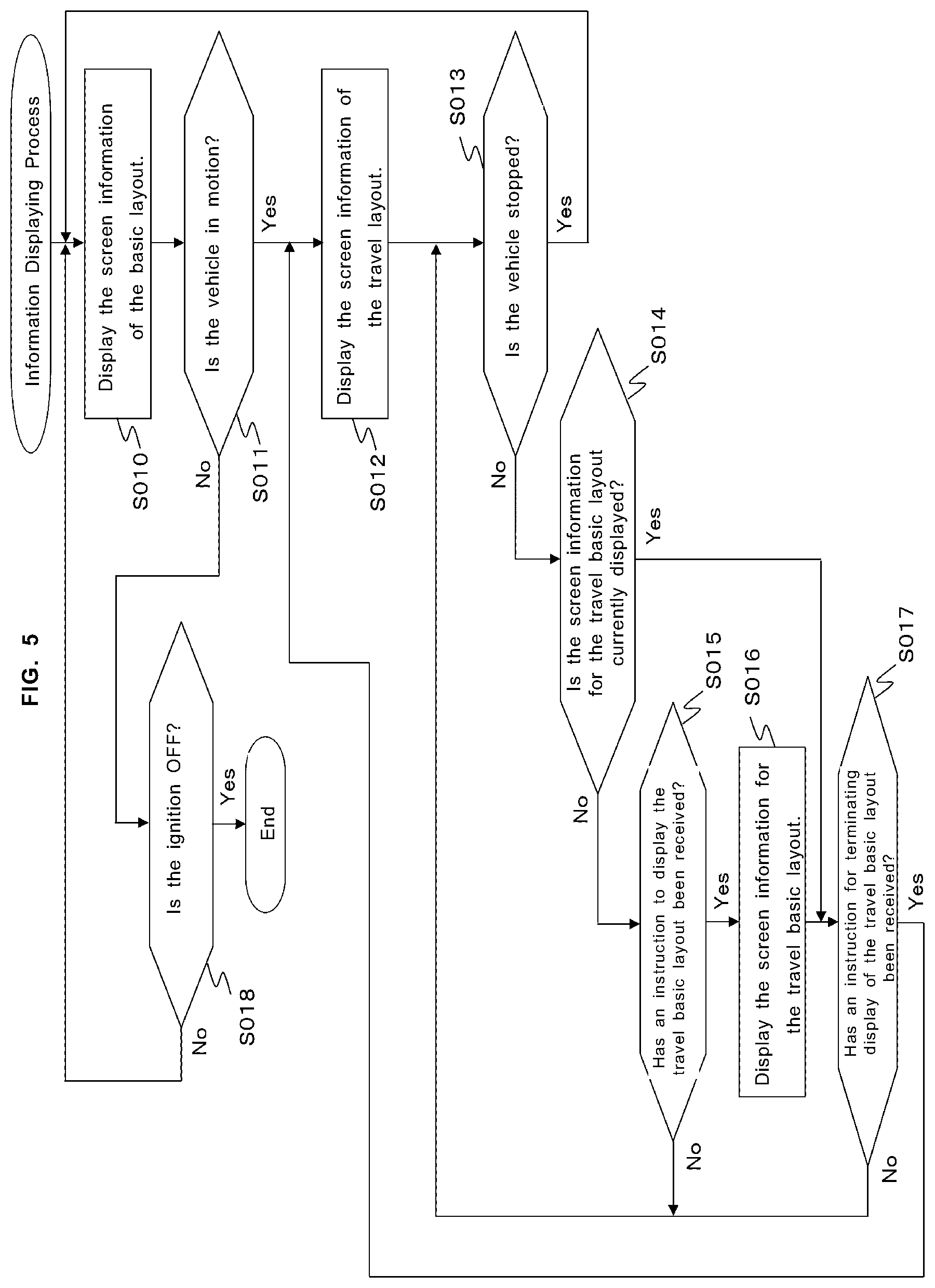 Patent US12112018 Figure 5 – Information displaying device and method for displaying information