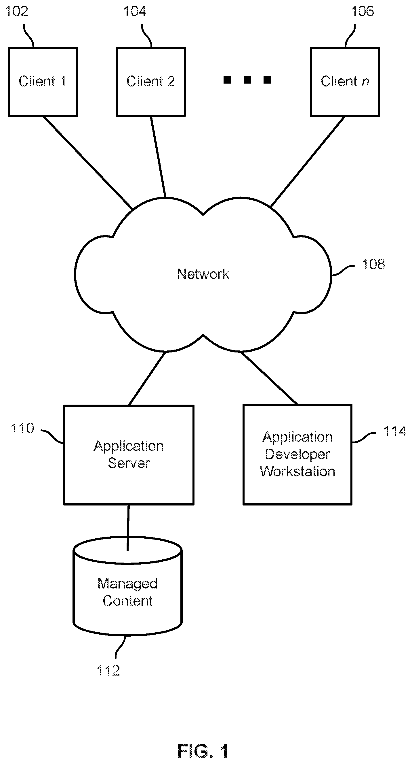 Patent US12112020 — Composable events for dynamic user interface composition — Figure 1
