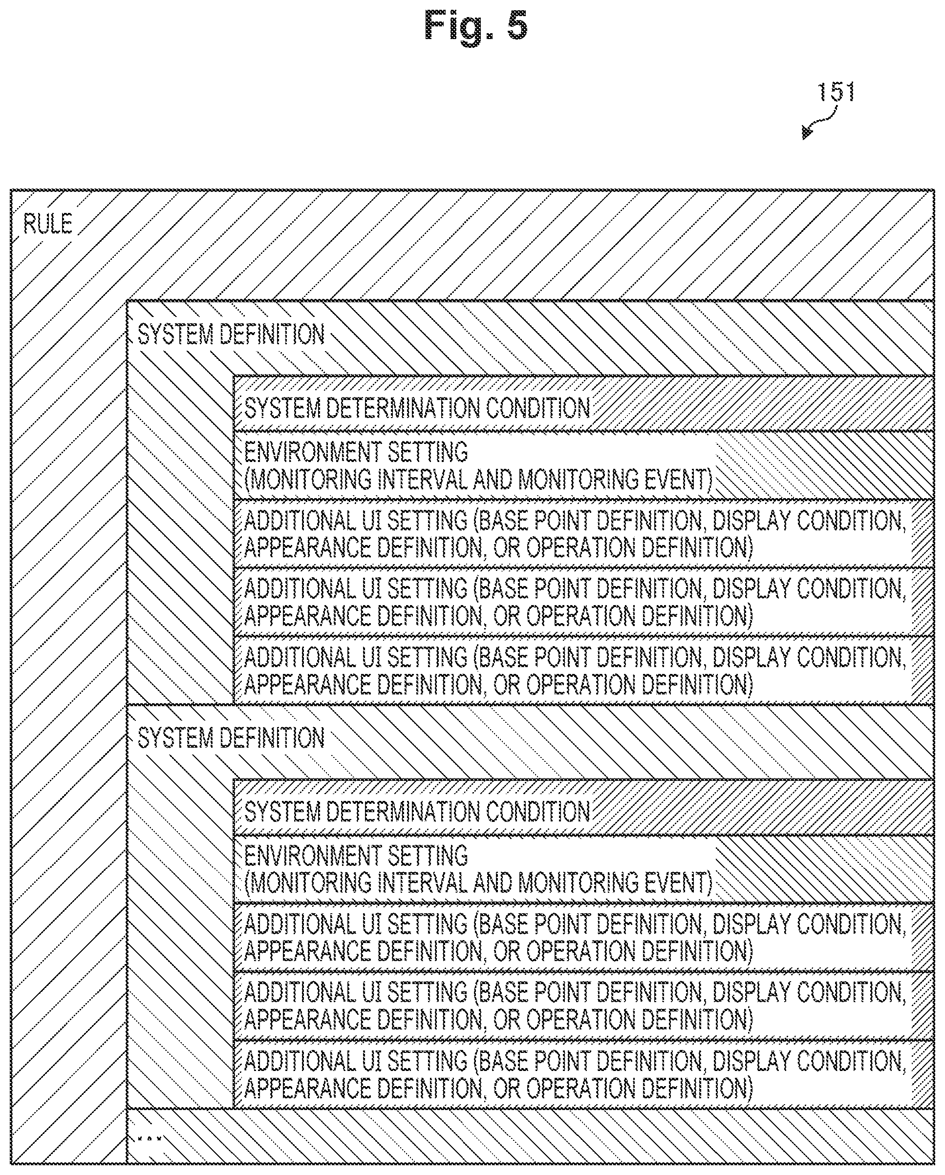 Patent US12112022 Figure 7 – User interface augmentation system, user interface augmentation method, and user interface augmentation program