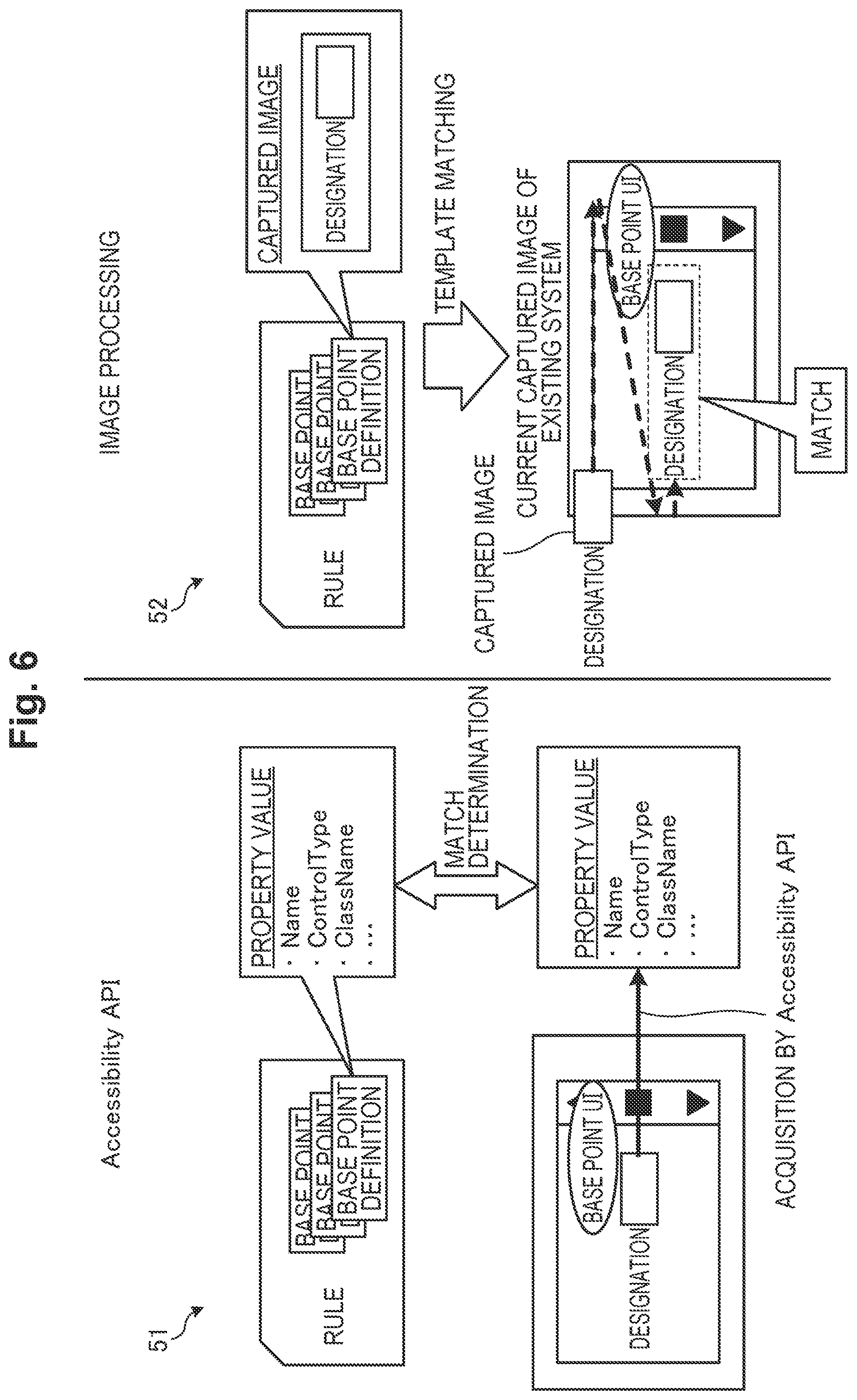 Patent US12112022 Figure 8 – User interface augmentation system, user interface augmentation method, and user interface augmentation program