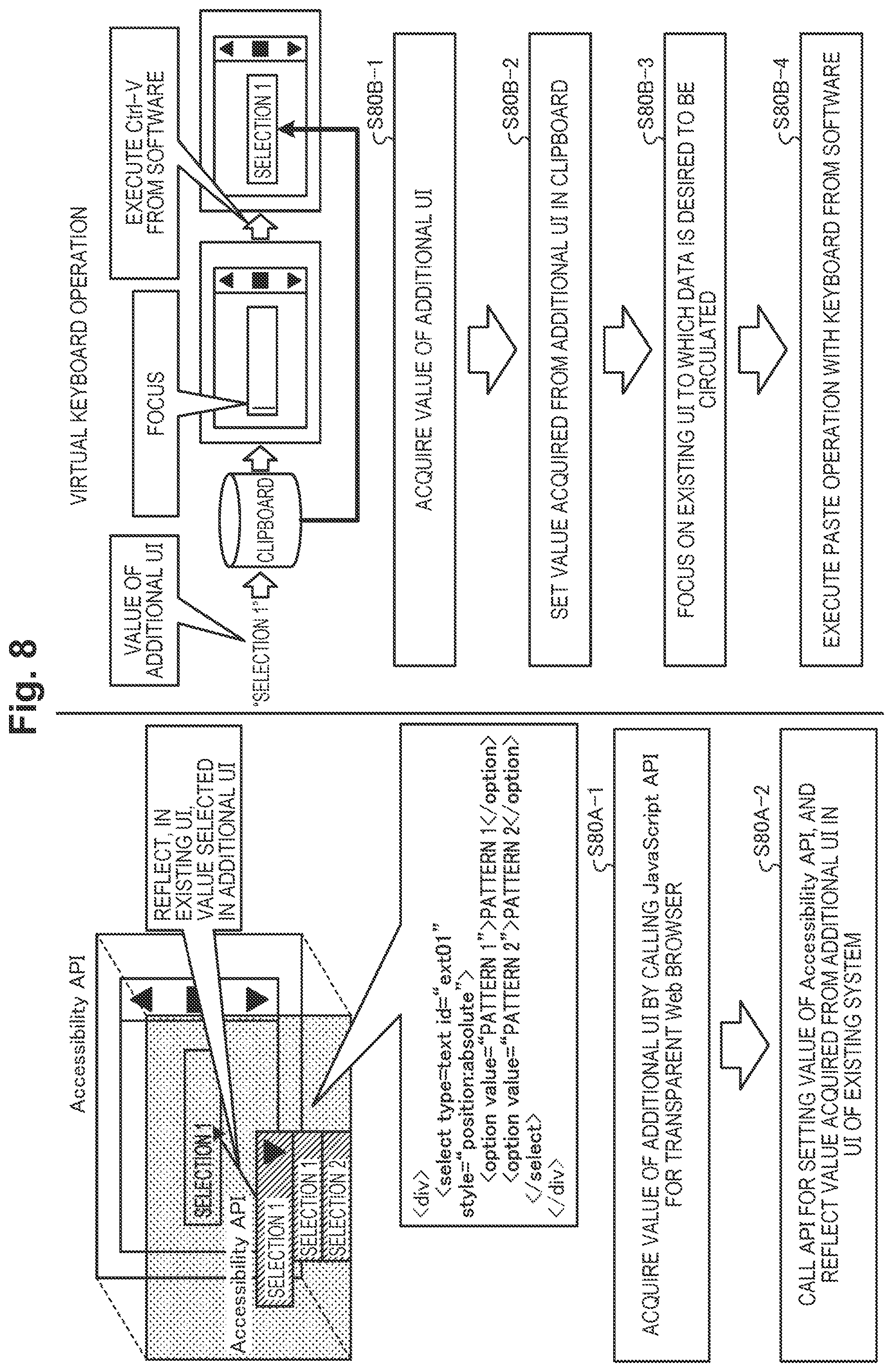 Patent US12112022 Figure 10 – User interface augmentation system, user interface augmentation method, and user interface augmentation program