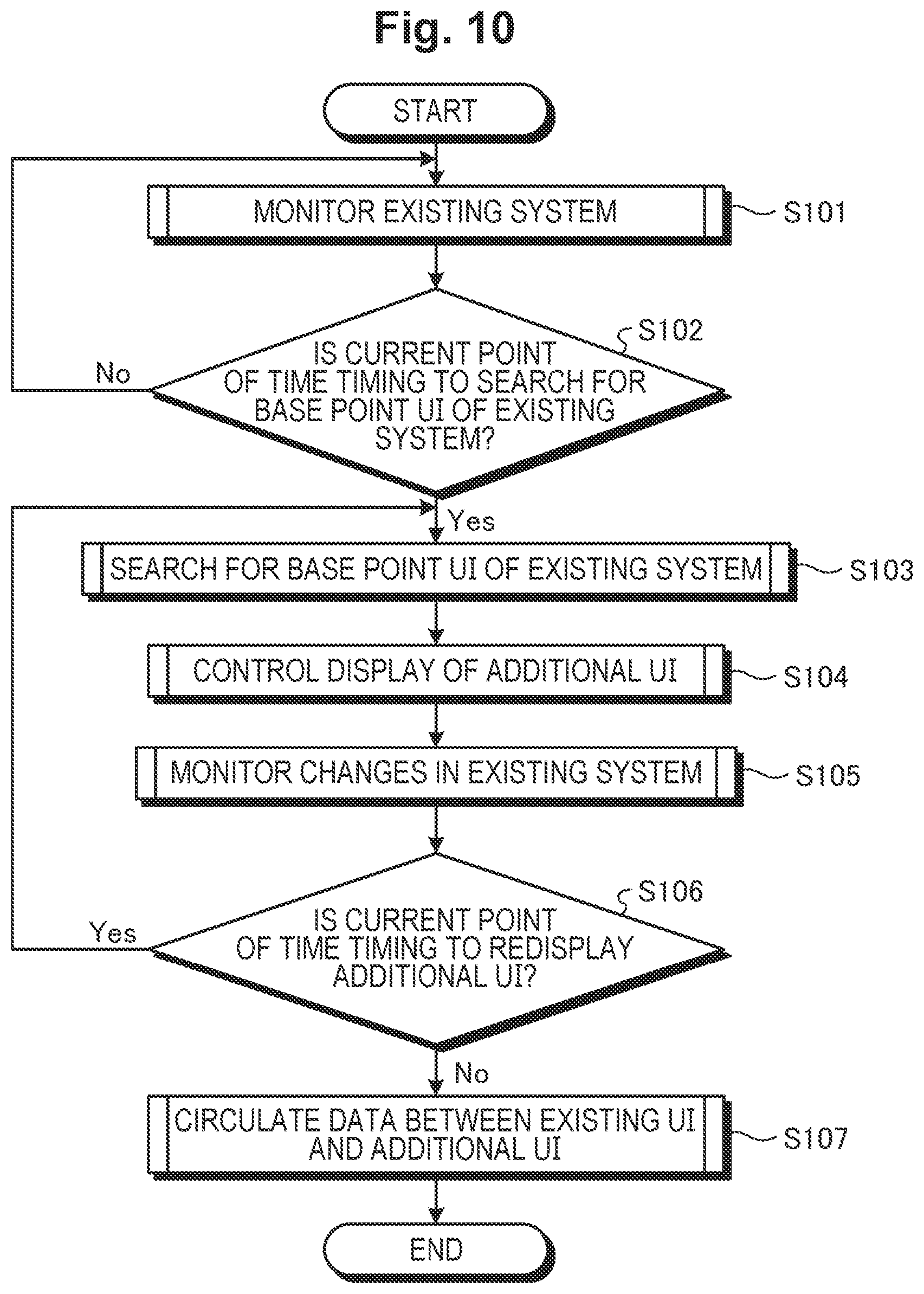 Patent US12112022 Figure 13 – User interface augmentation system, user interface augmentation method, and user interface augmentation program