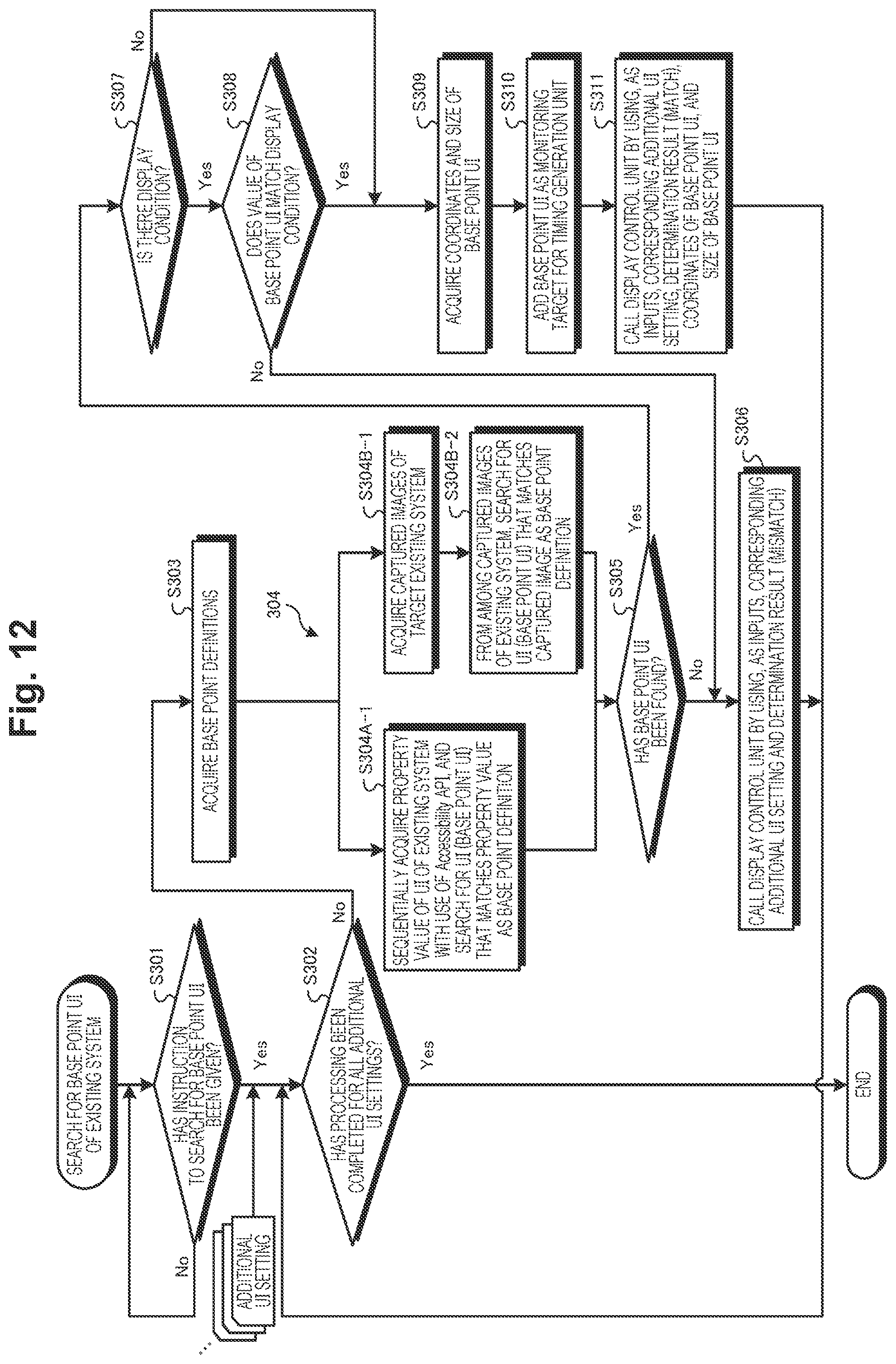 Patent US12112022 Figure 15 – User interface augmentation system, user interface augmentation method, and user interface augmentation program