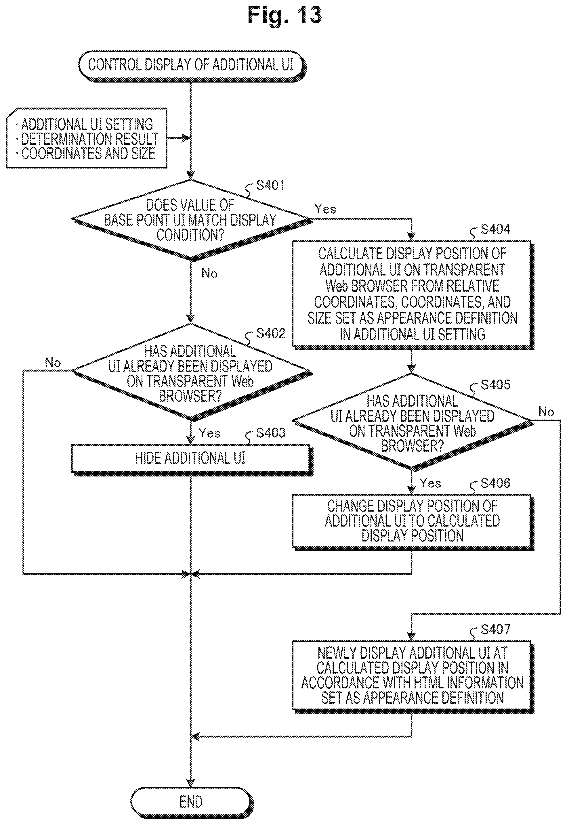 Patent US12112022 Figure 16 – User interface augmentation system, user interface augmentation method, and user interface augmentation program