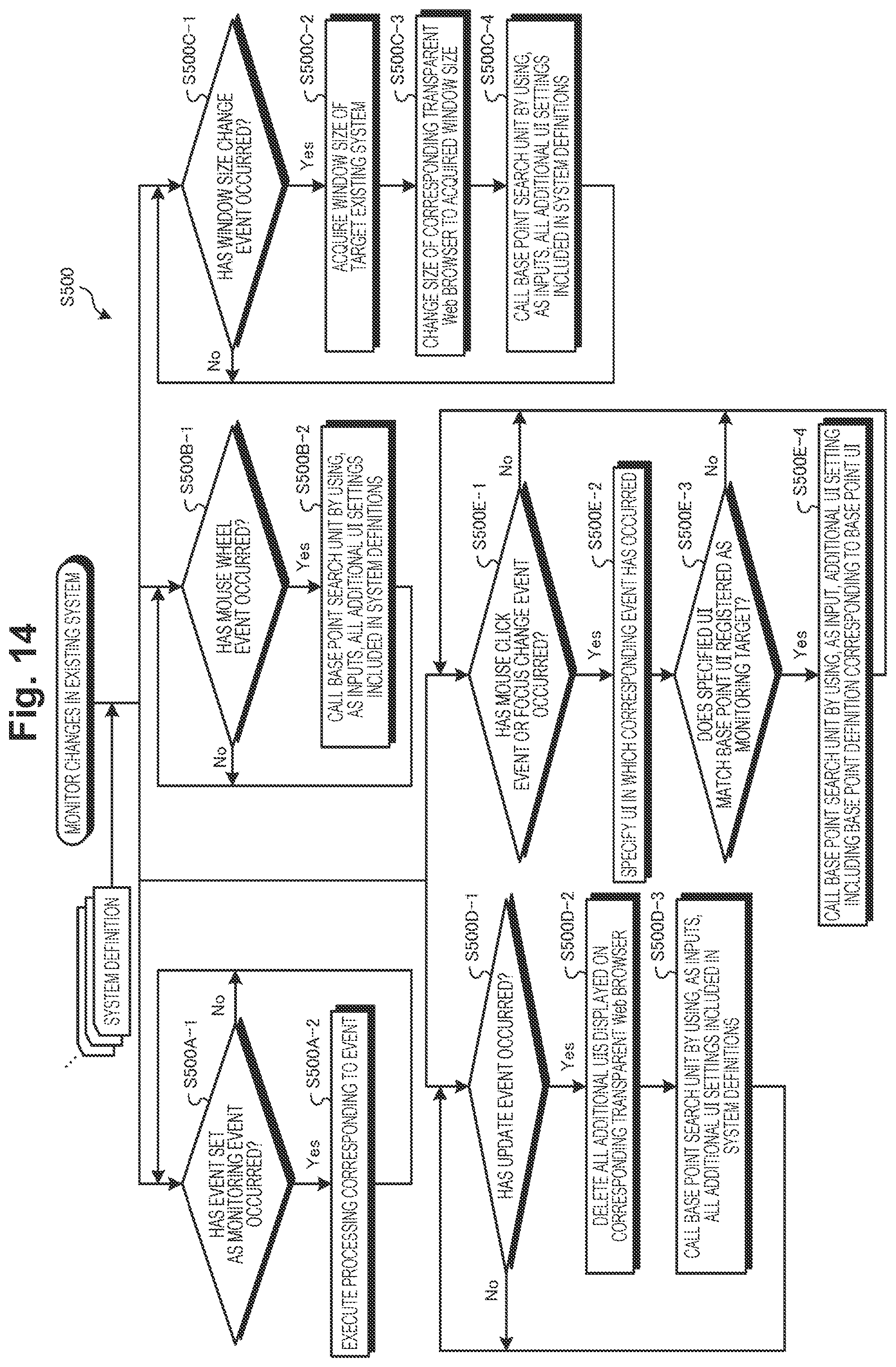 Patent US12112022 Figure 17 – User interface augmentation system, user interface augmentation method, and user interface augmentation program