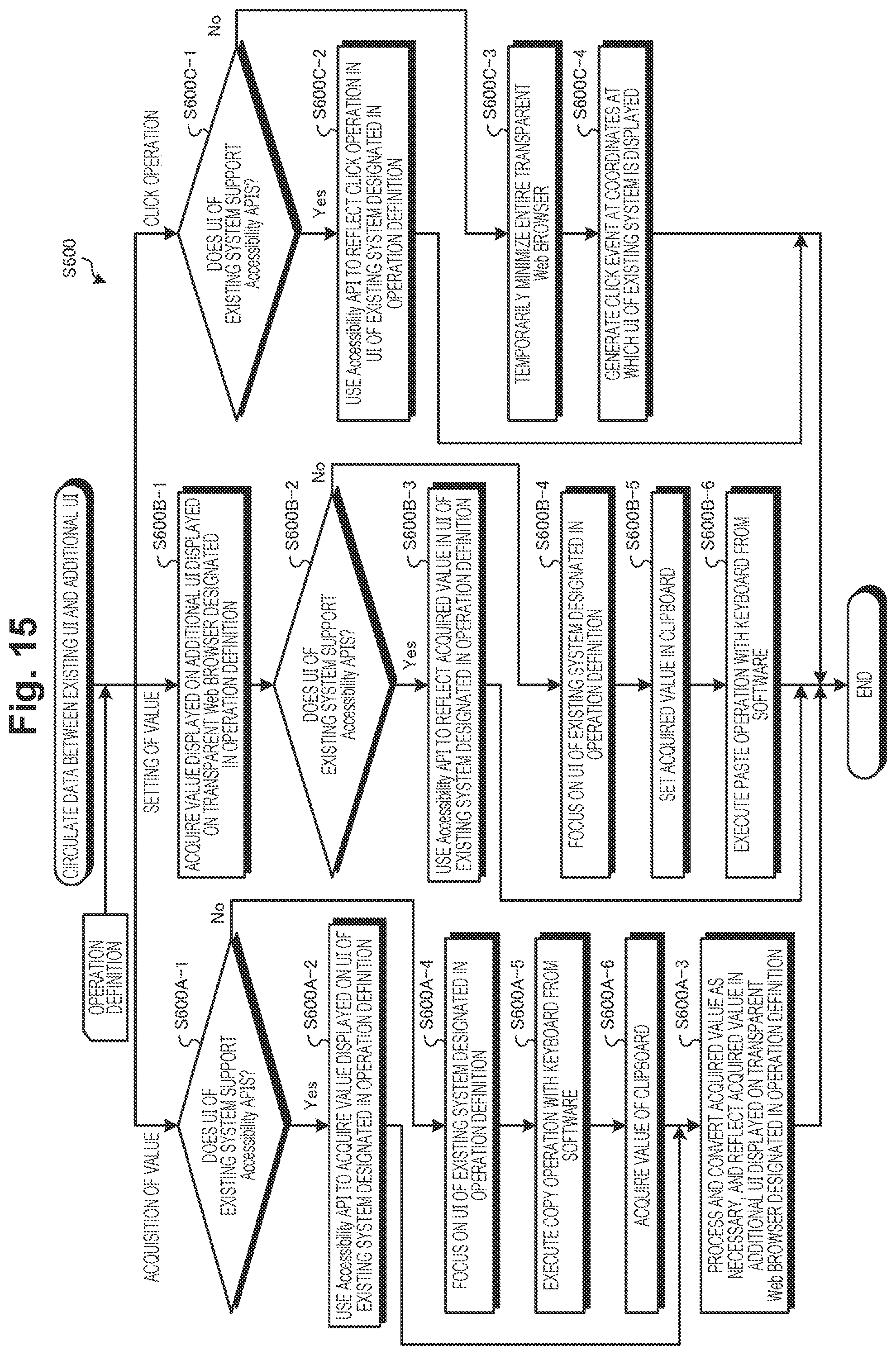 Patent US12112022 Figure 18 – User interface augmentation system, user interface augmentation method, and user interface augmentation program