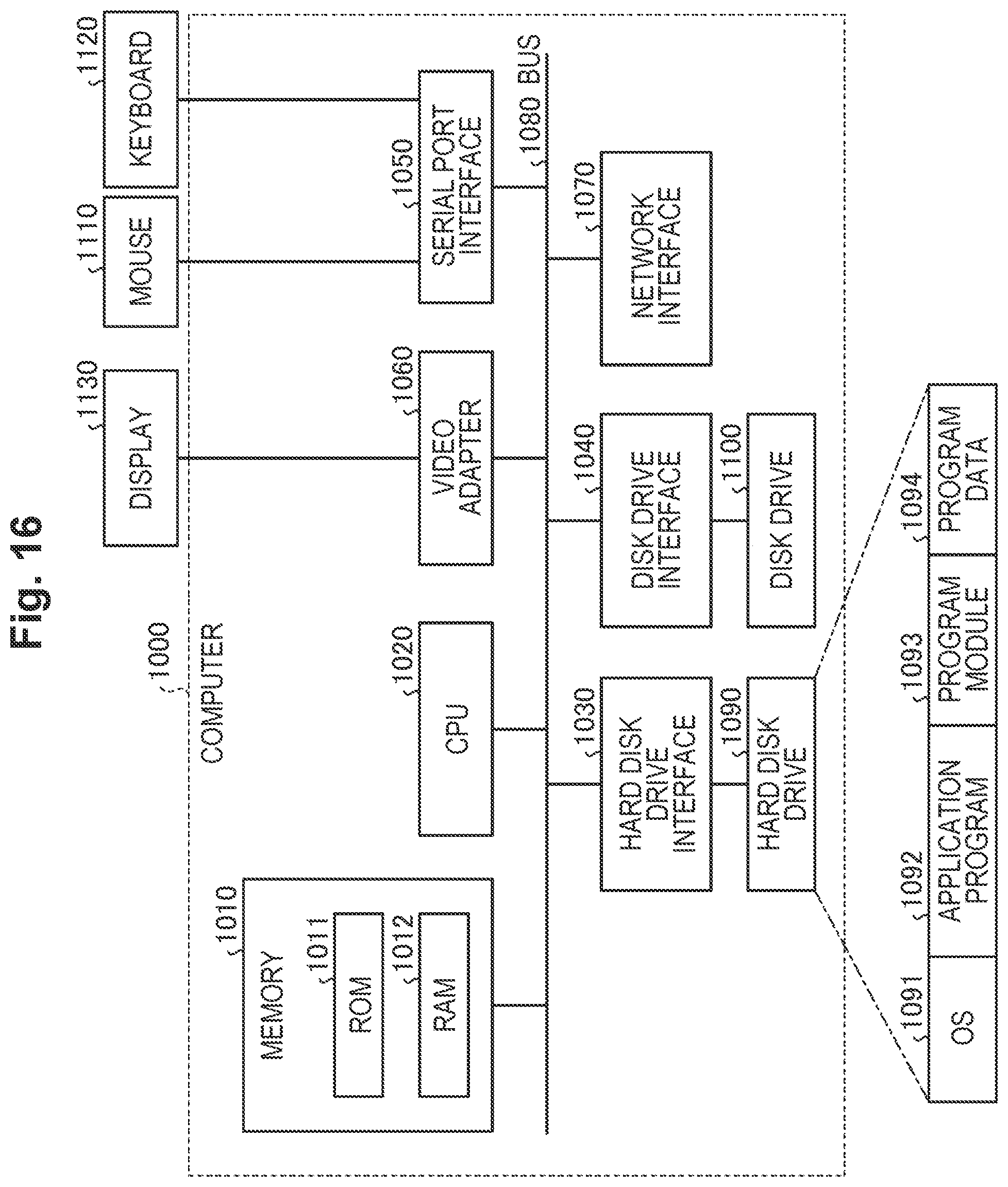 Patent US12112022 Figure 19 – User interface augmentation system, user interface augmentation method, and user interface augmentation program