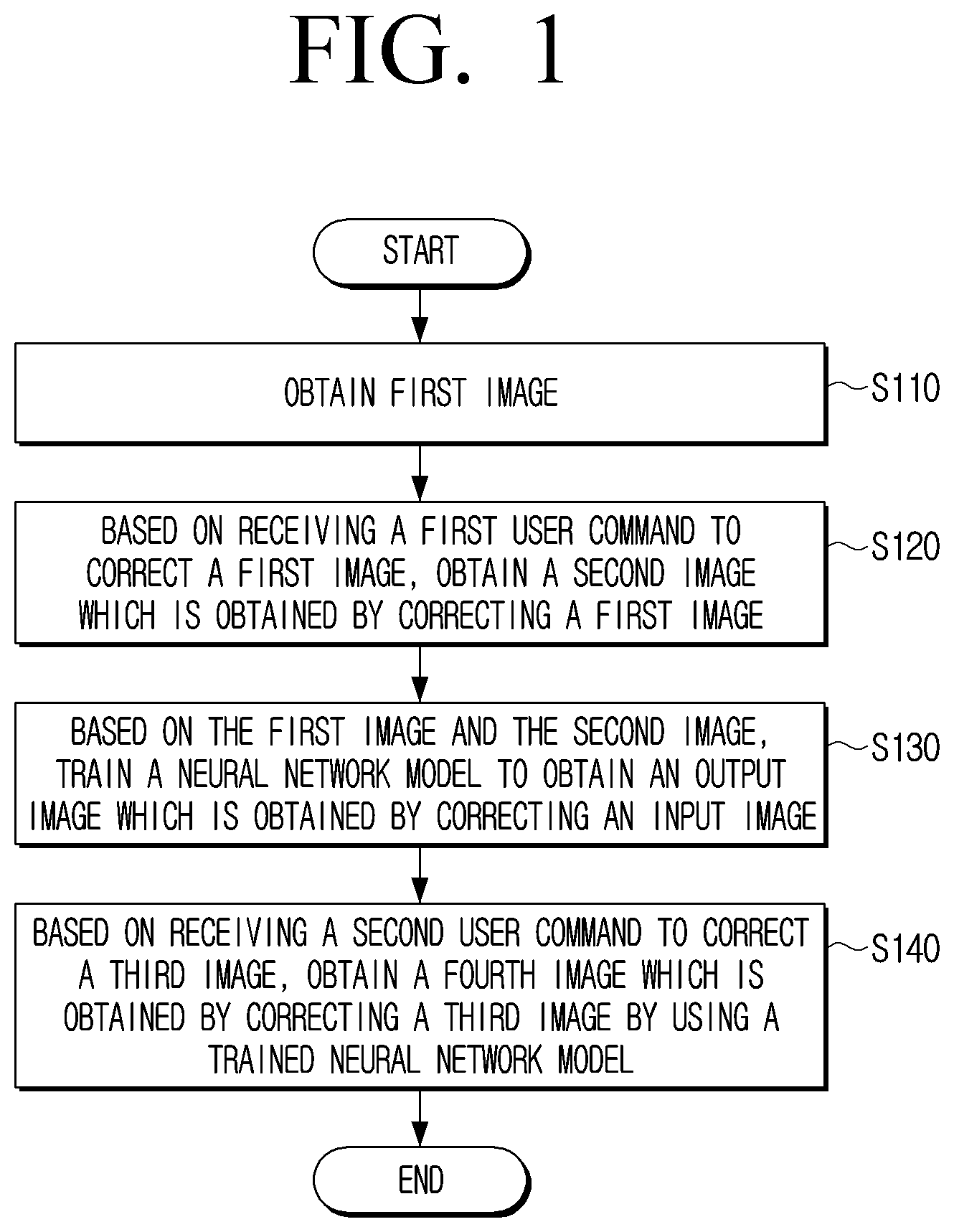 Patent US12112023 Figure 1 – Electronic device and controlling method of electronic device