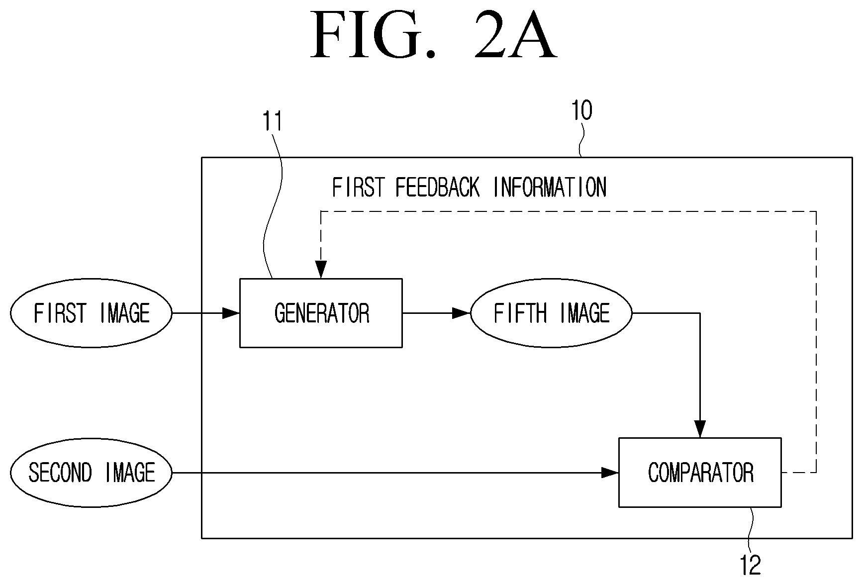 Patent US12112023 Figure 2 – Electronic device and controlling method of electronic device