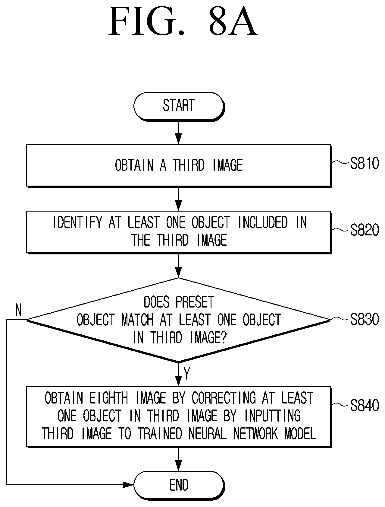 Patent US12112023 Figure 14 – Electronic device and controlling method of electronic device