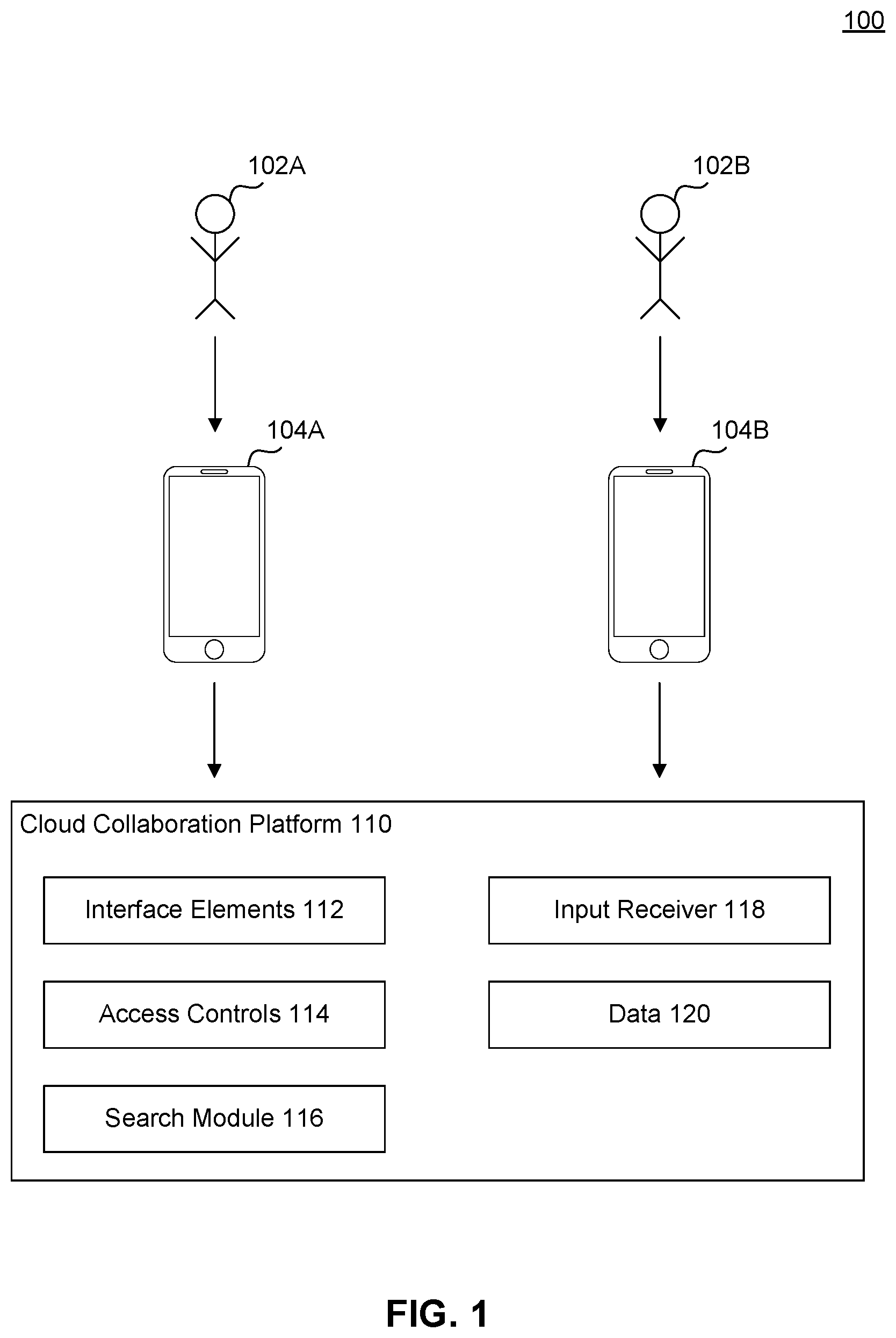 Patent US12112029 Figure 1 – Reader mode for presentation slides in a cloud collaboration platform