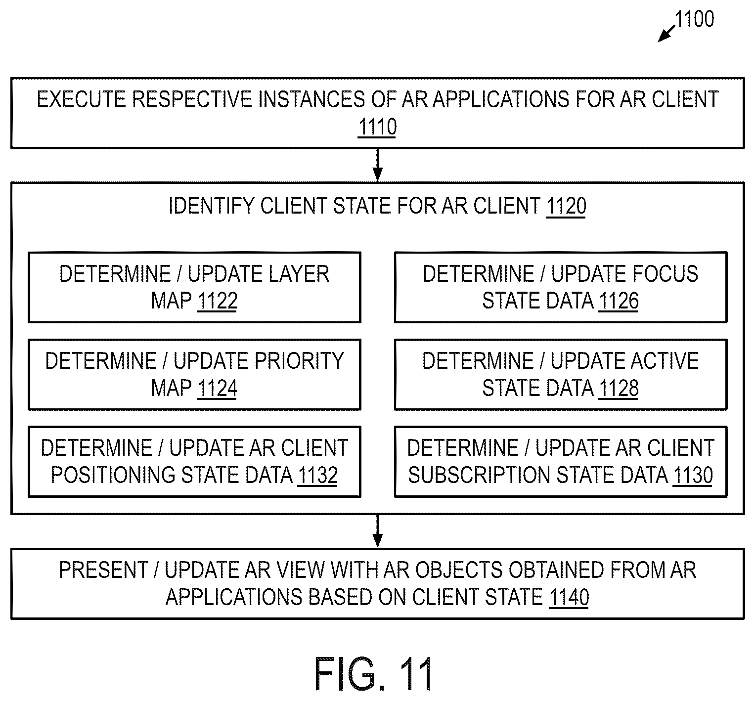 Patent US12112031 Figure 10 – Augmented reality for the Internet of Things