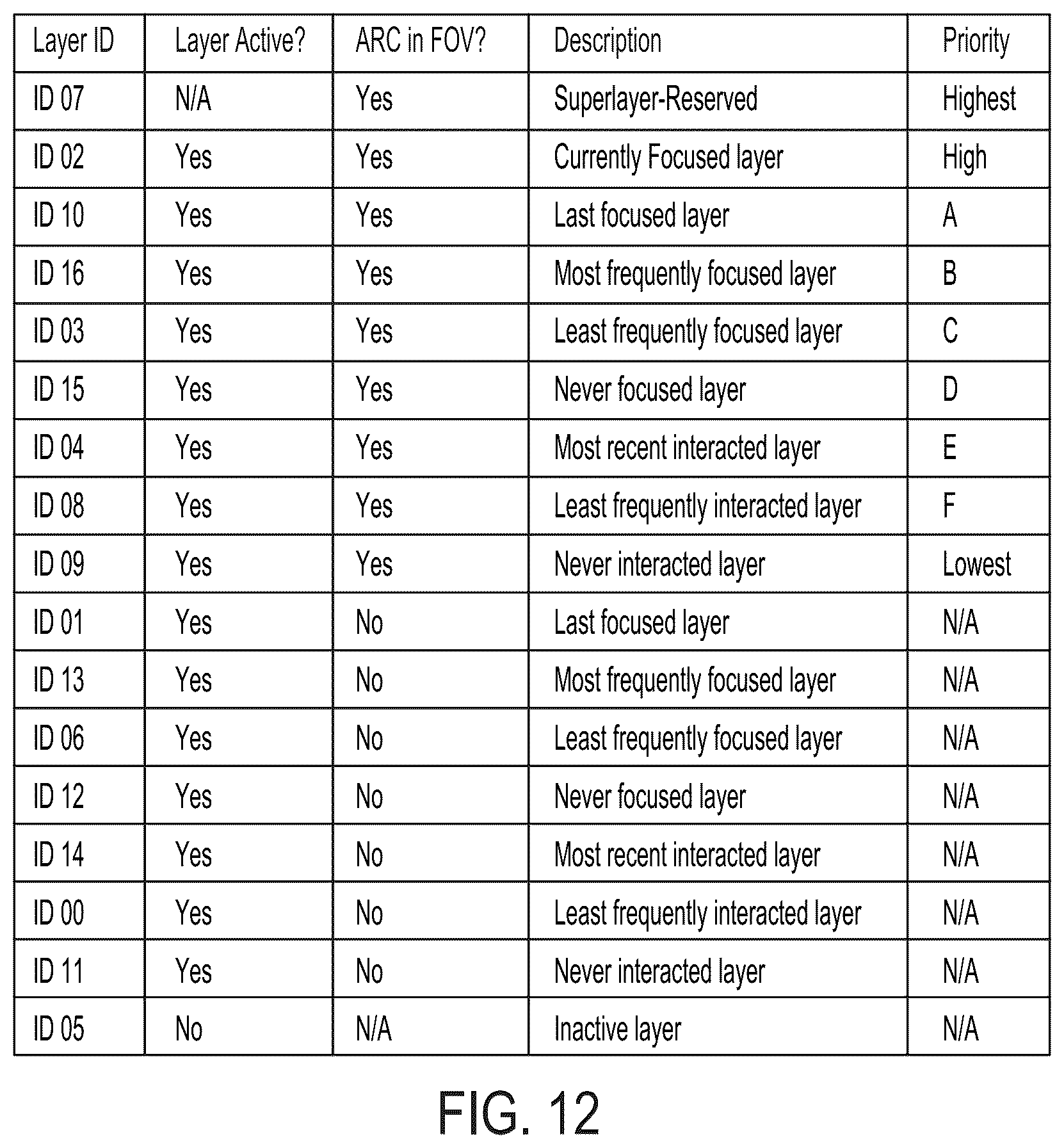 Patent US12112031 Figure 11 – Augmented reality for the Internet of Things