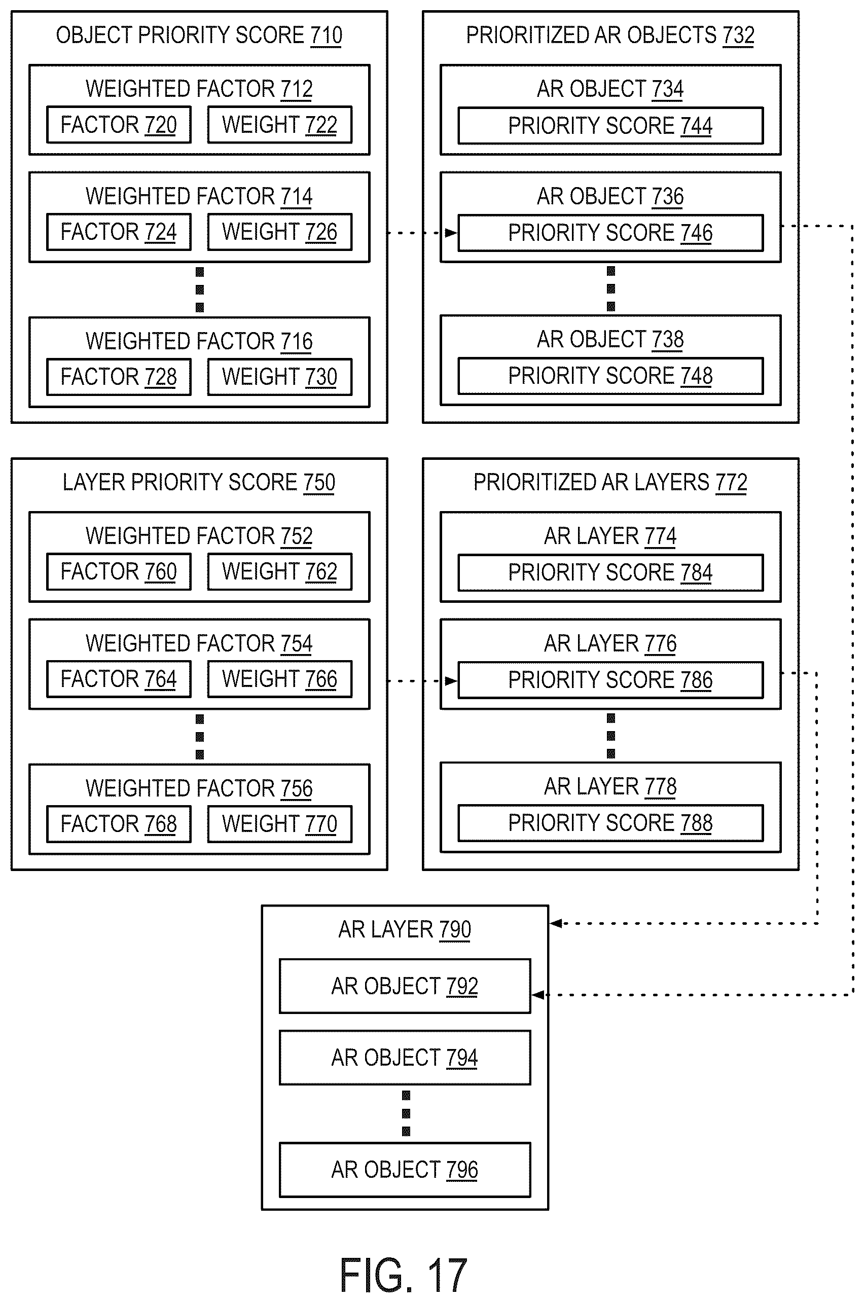 Patent US12112031 Figure 15 – Augmented reality for the Internet of Things