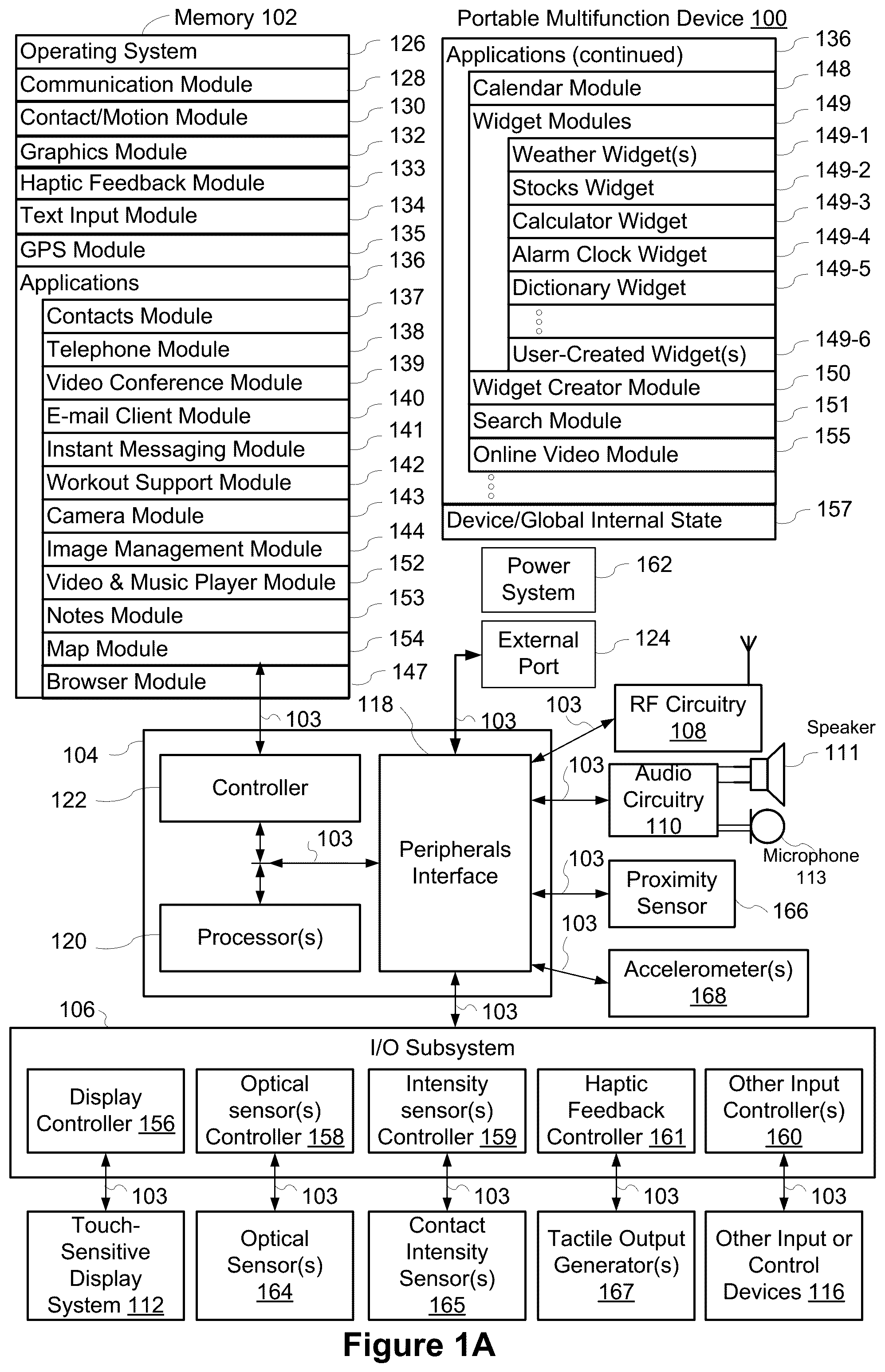 Patent US12112034 Figure 1 – Devices and methods for interacting with an application switching user interface