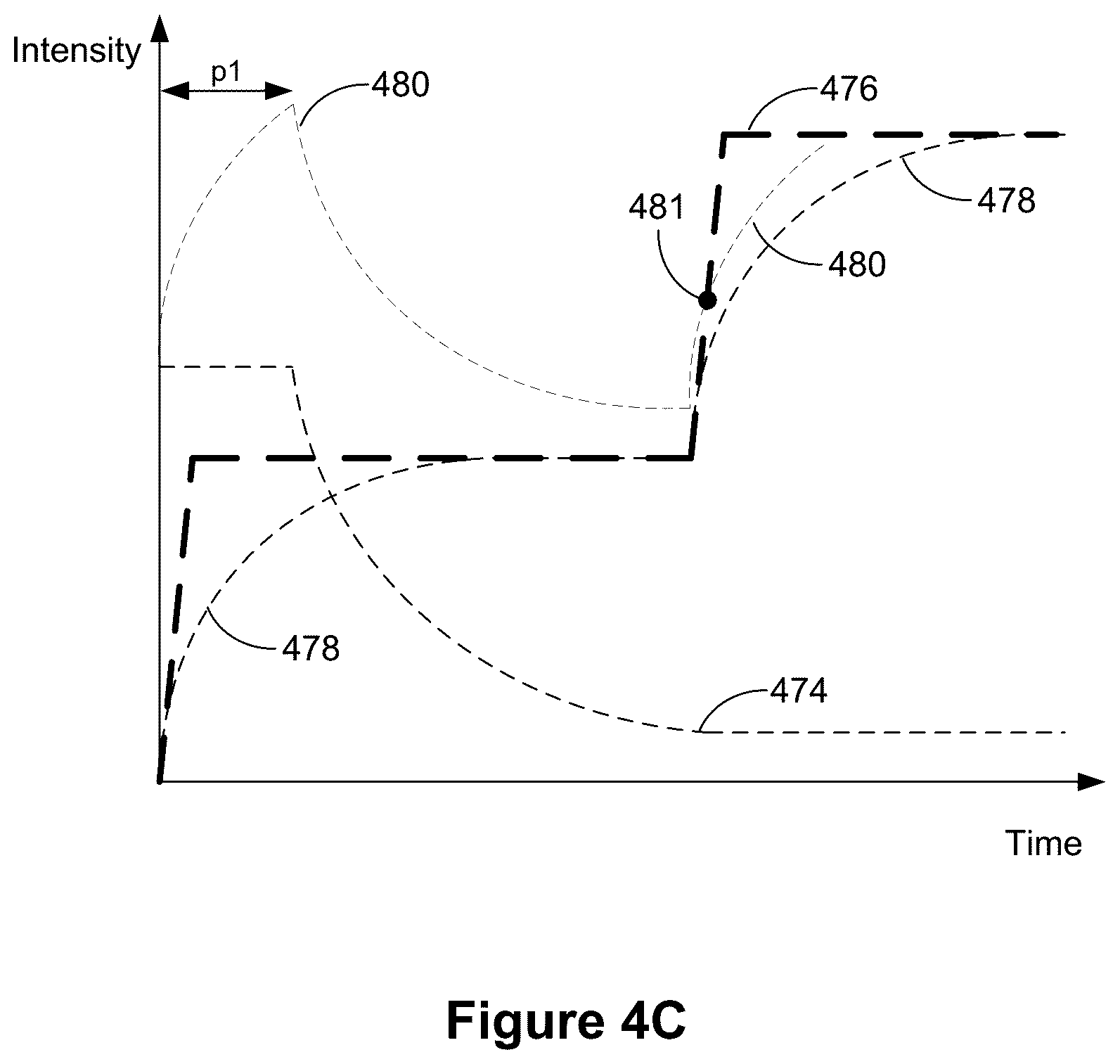 Patent US12112034 Figure 7 – Devices and methods for interacting with an application switching user interface