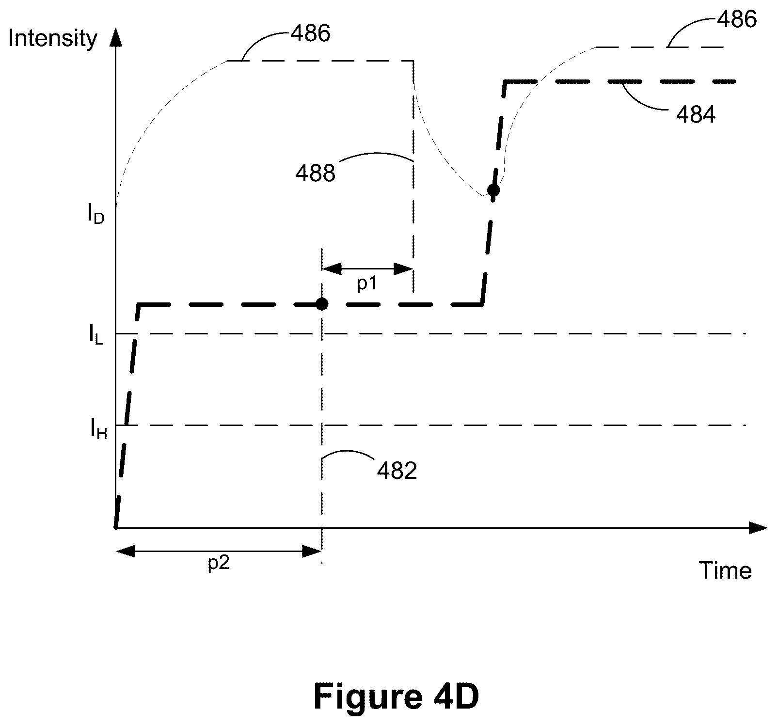Patent US12112034 Figure 8 – Devices and methods for interacting with an application switching user interface