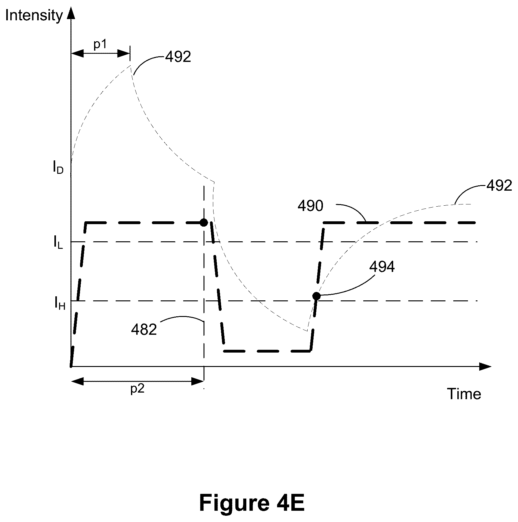 Patent US12112034 Figure 9 – Devices and methods for interacting with an application switching user interface