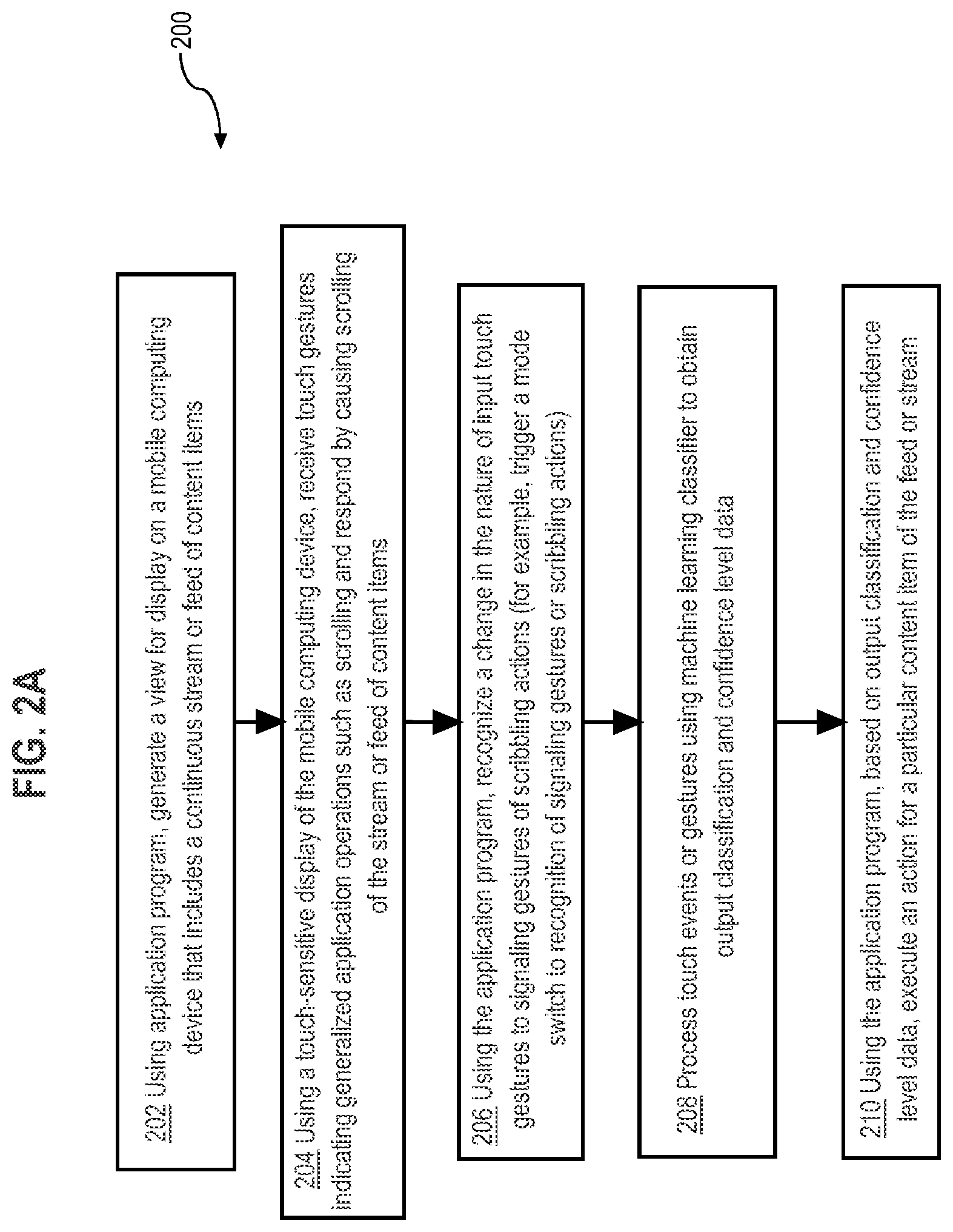 Patent US12112035 Figure 2 – Recognition and processing of gestures in a graphical user interface using machine learning