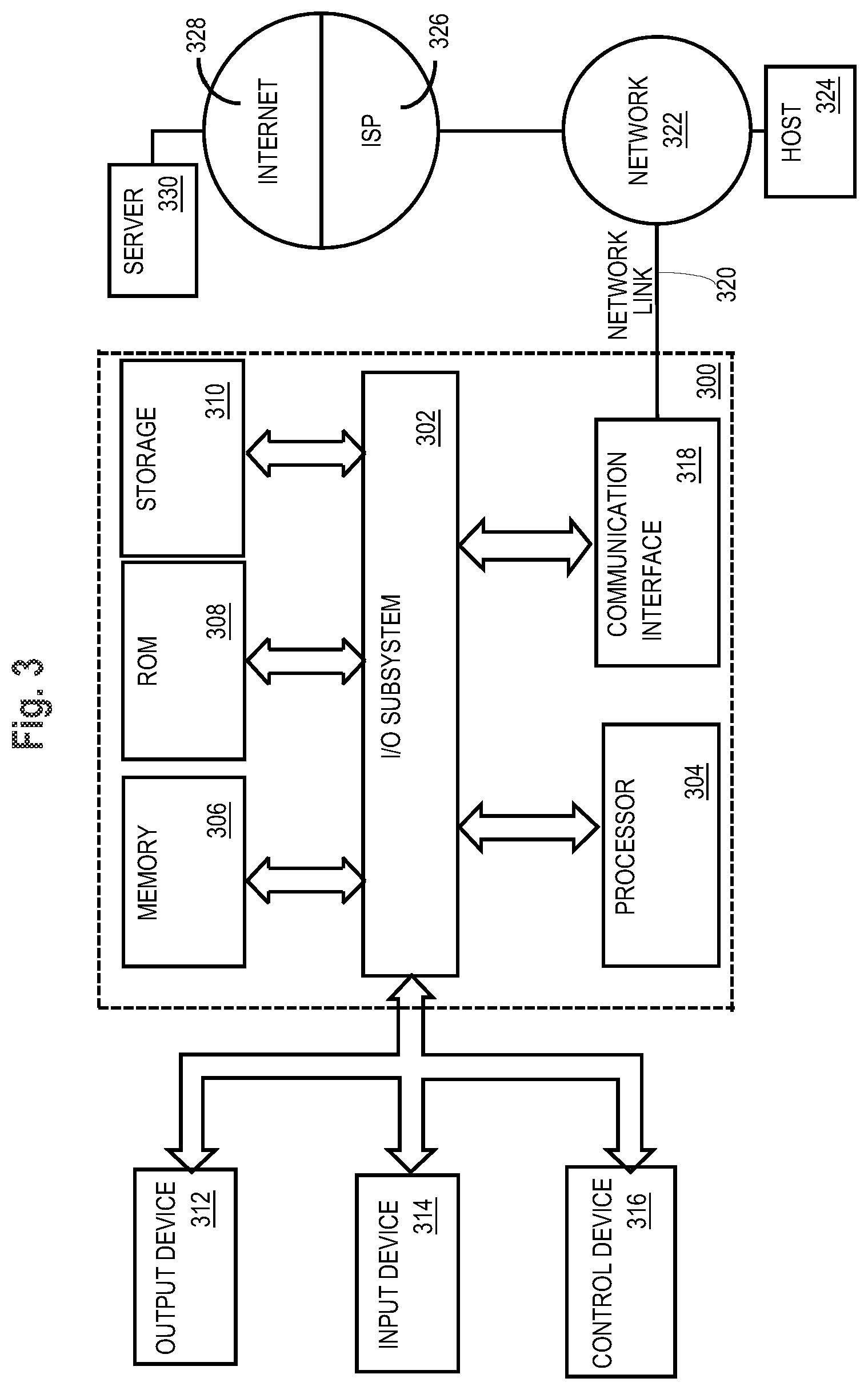 Patent US12112035 Figure 4 – Recognition and processing of gestures in a graphical user interface using machine learning