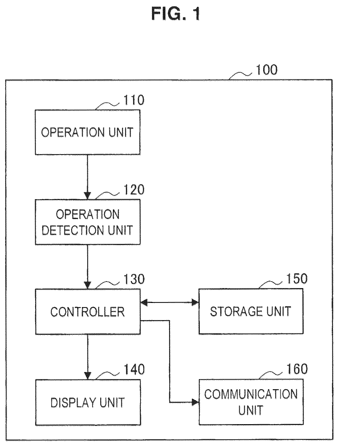 Patent US12112038 Figure 1 – Display device, display controlling method, and computer program