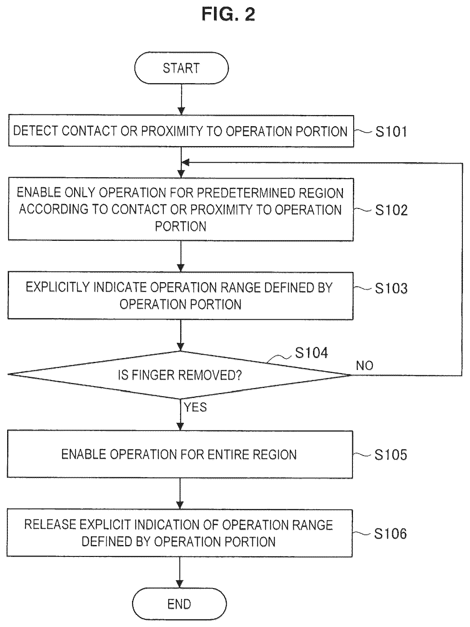 Patent US12112038 Figure 2 – Display device, display controlling method, and computer program