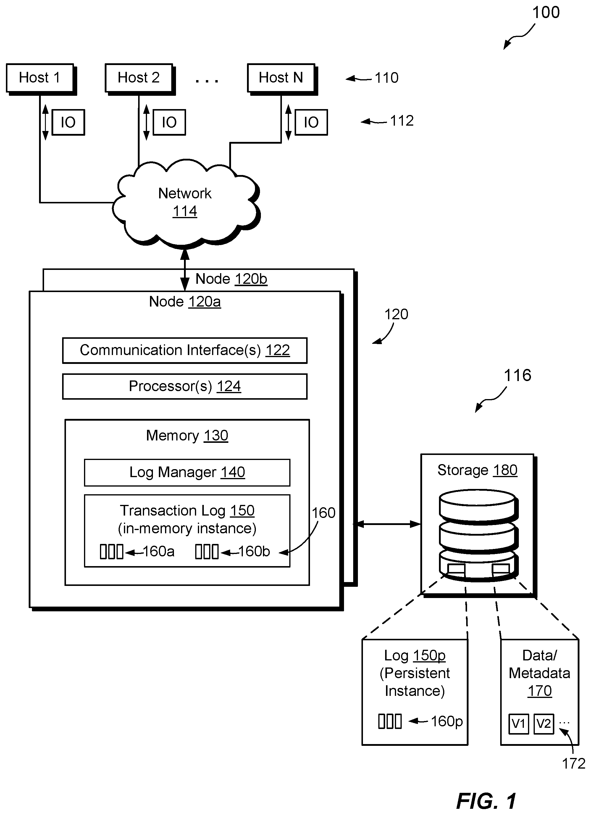 Patent US12112039 Figure 1 – Combining xcopy's, unmaps, and writes in a single flush
