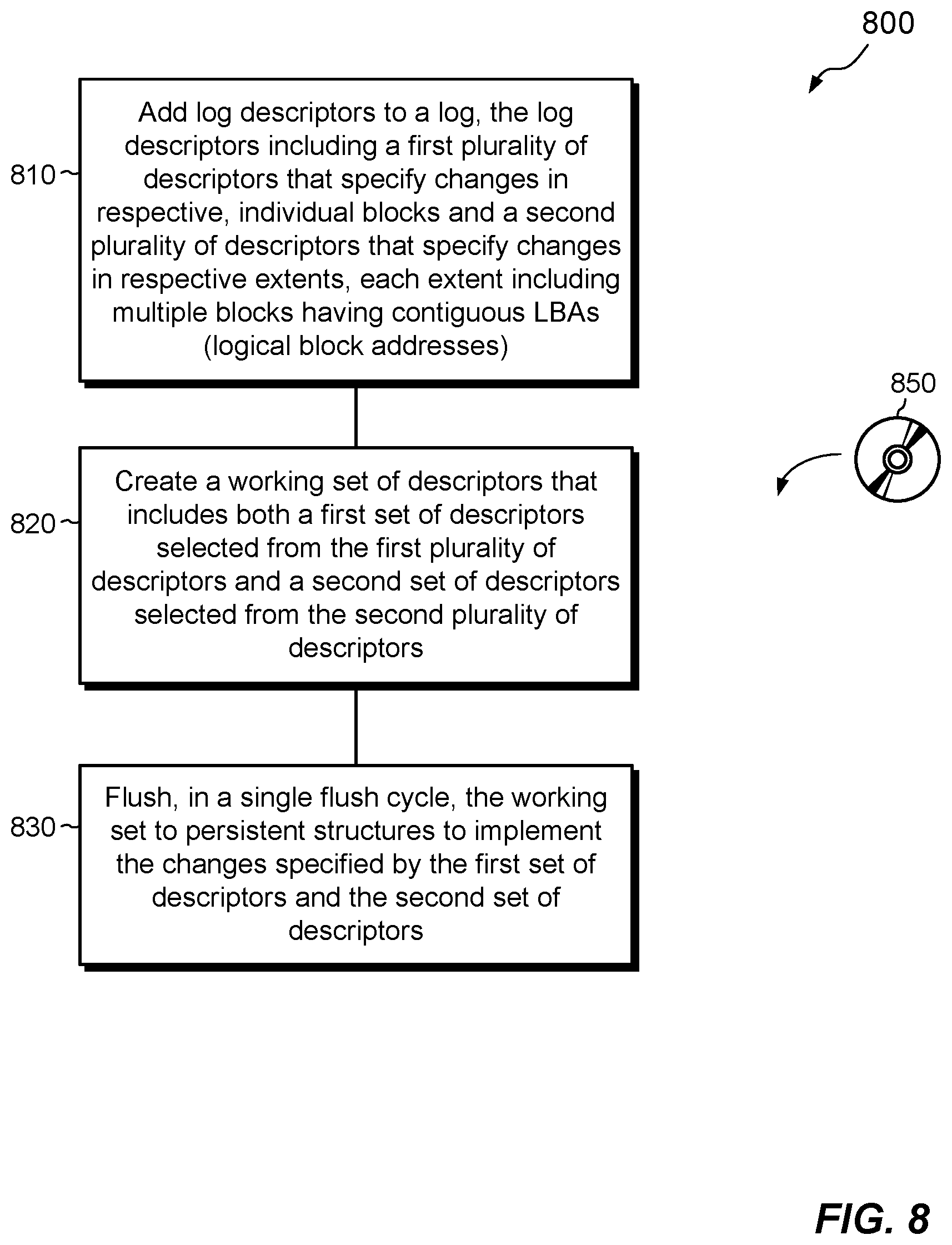 Patent US12112039 Figure 6 – Combining xcopy's, unmaps, and writes in a single flush