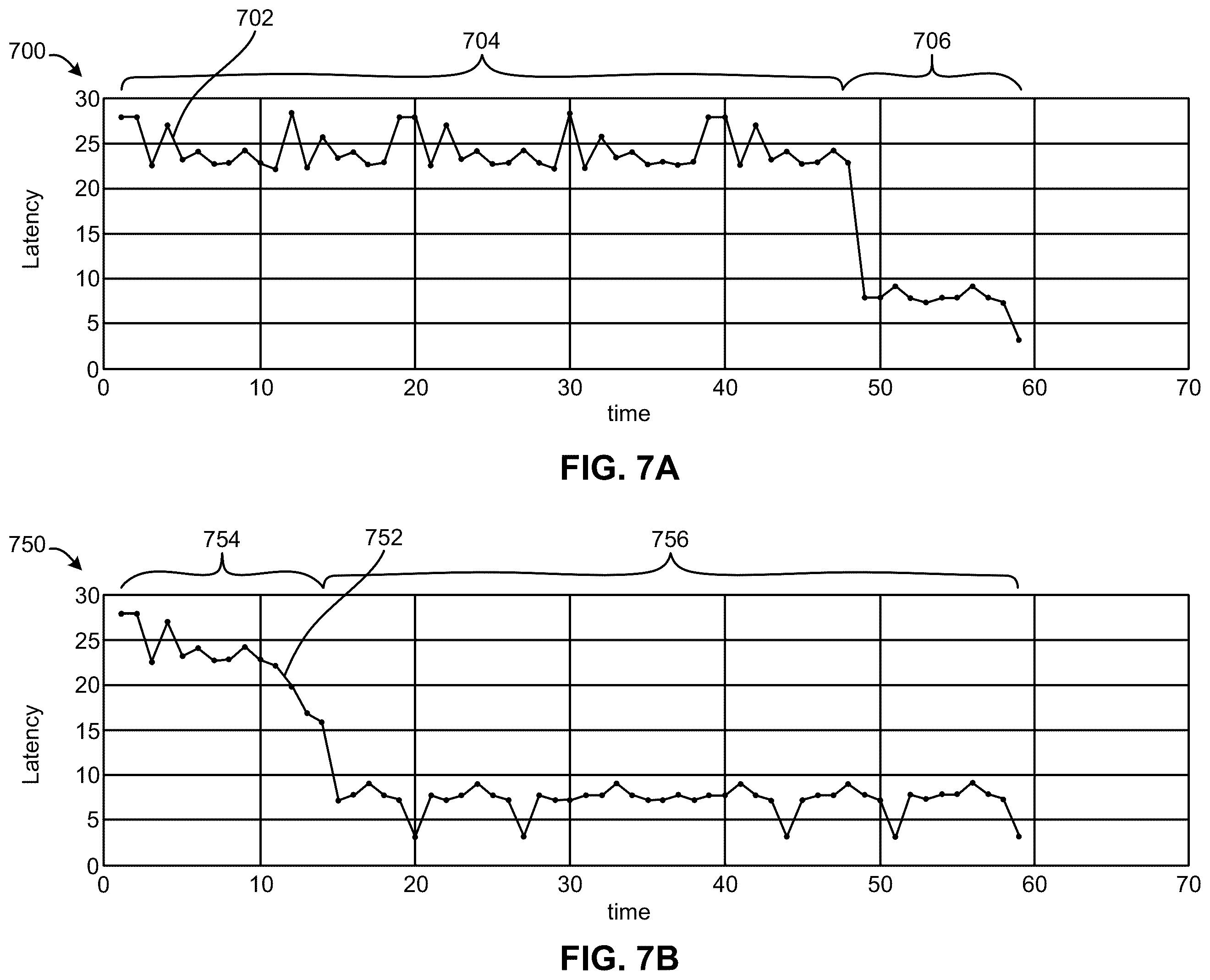 Patent US12112040 Figure 8 – Data movement intimation using input/output (I/O) queue management