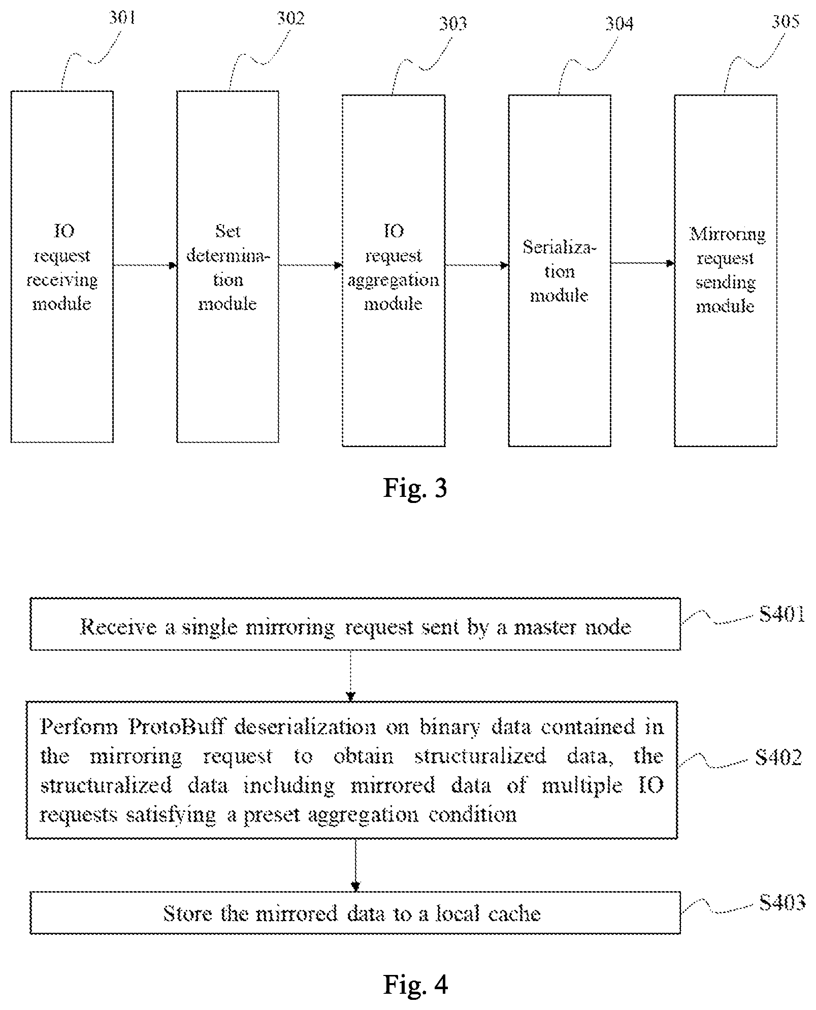 Patent US12112042 Figure 3 – Cache mirroring method