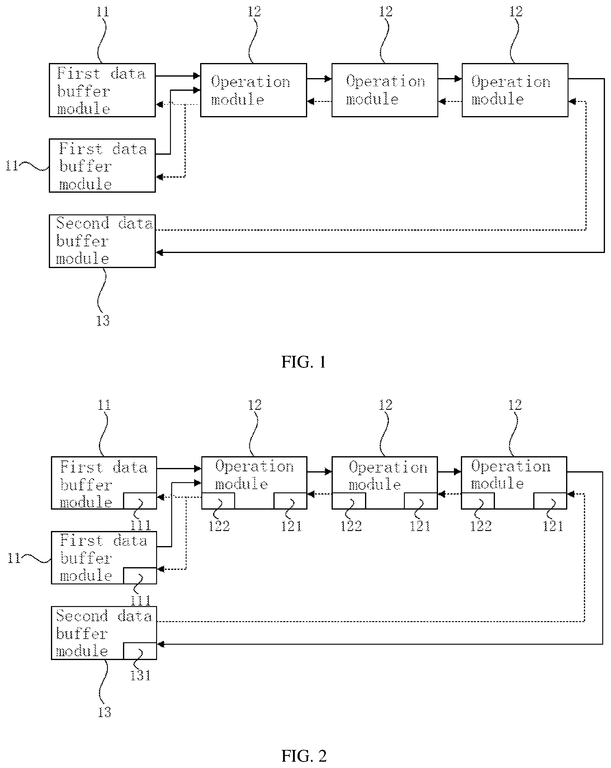 Patent US12112043 Figure 1 – Data flow control device in streaming architecture chip