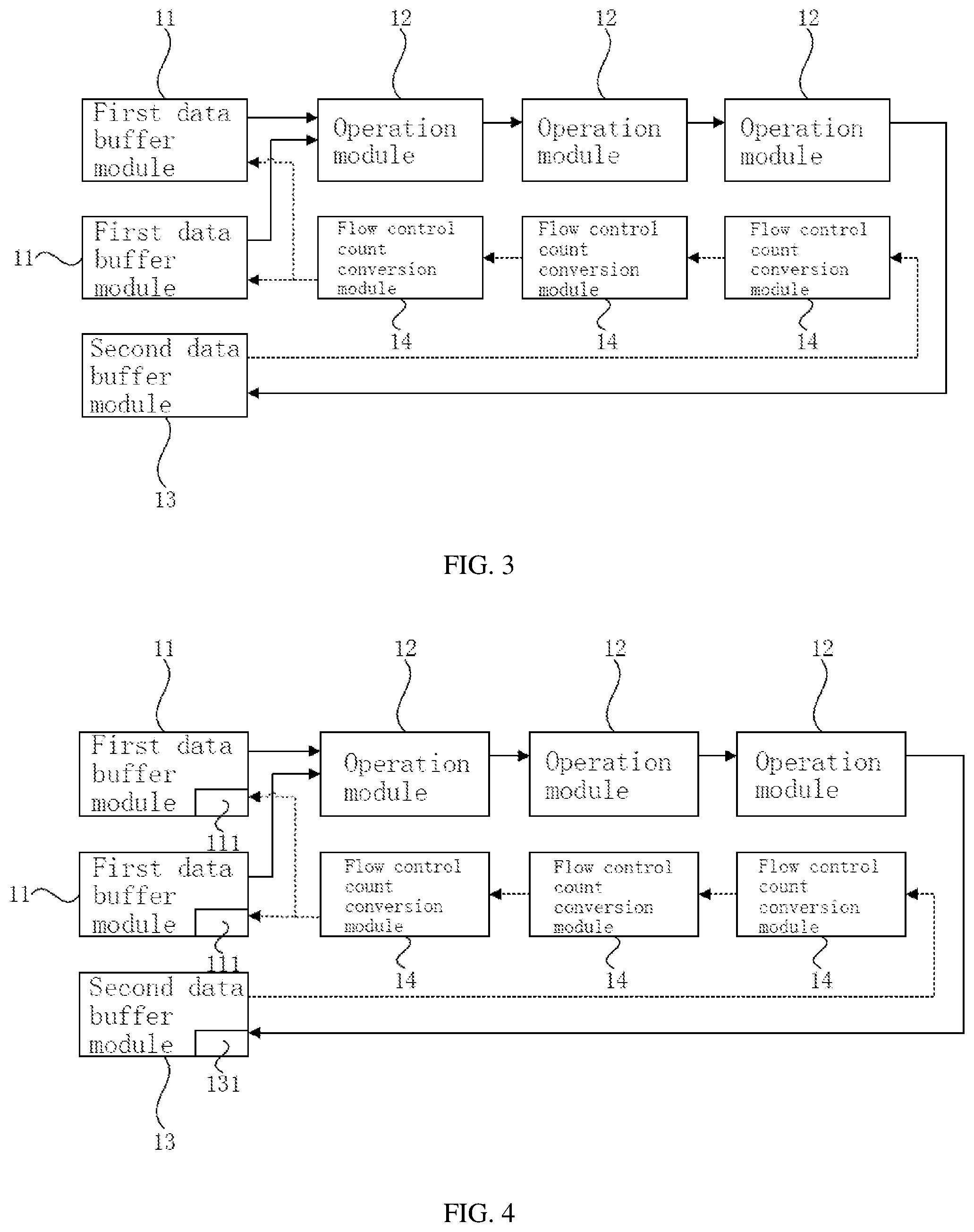Patent US12112043 Figure 2 – Data flow control device in streaming architecture chip