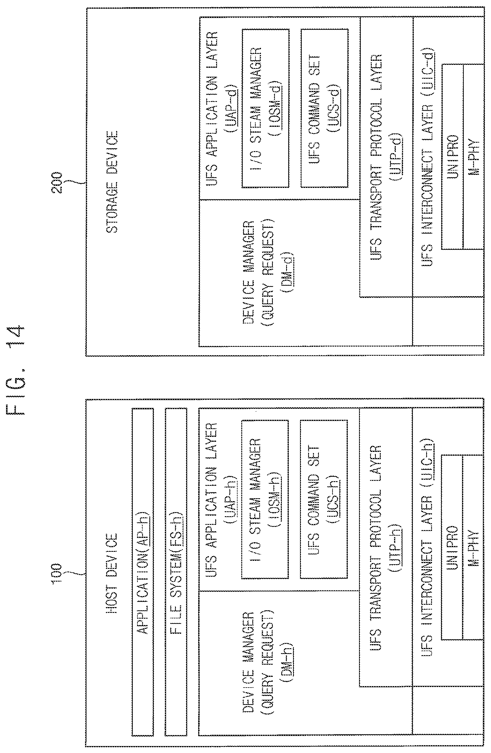 Patent US12112045 Figure 13 – Storage device and method of operating the same